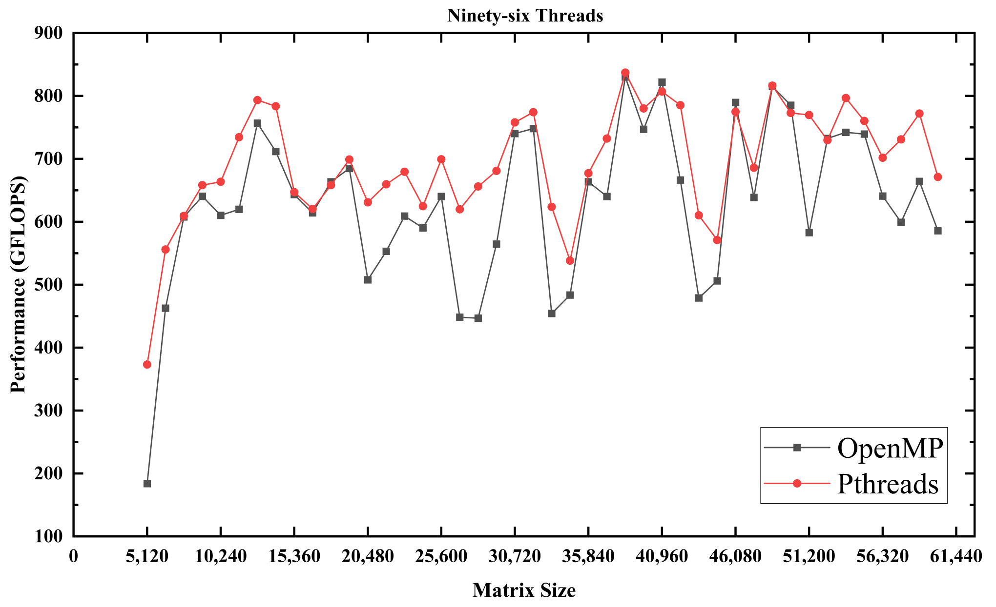 Electronics 10 01984 g004