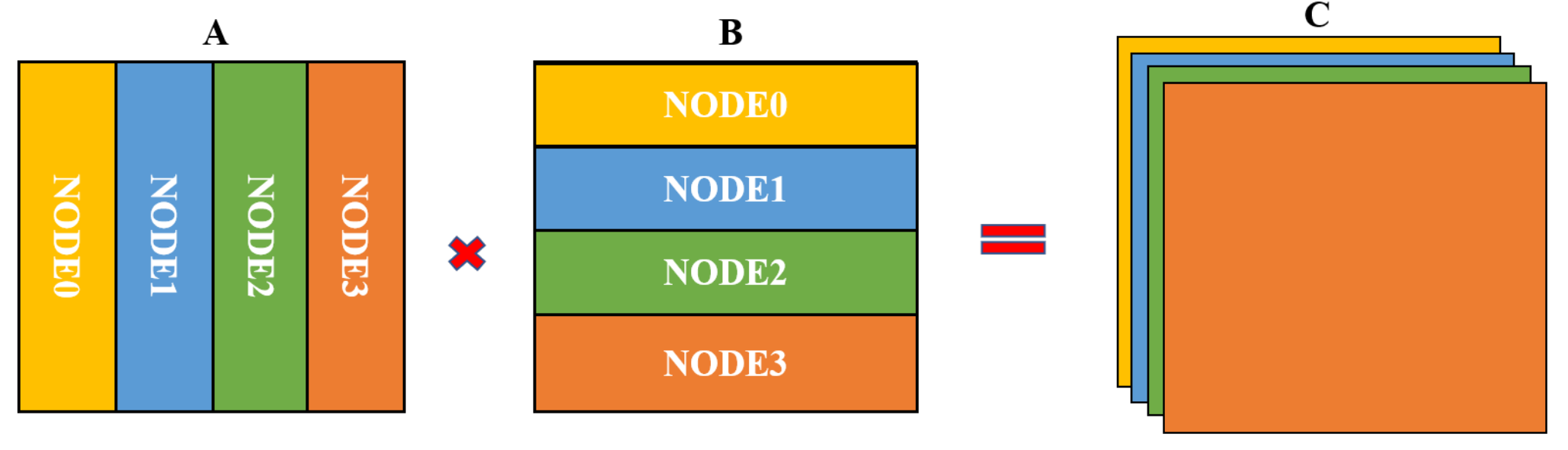 Electronics 10 01984 g009