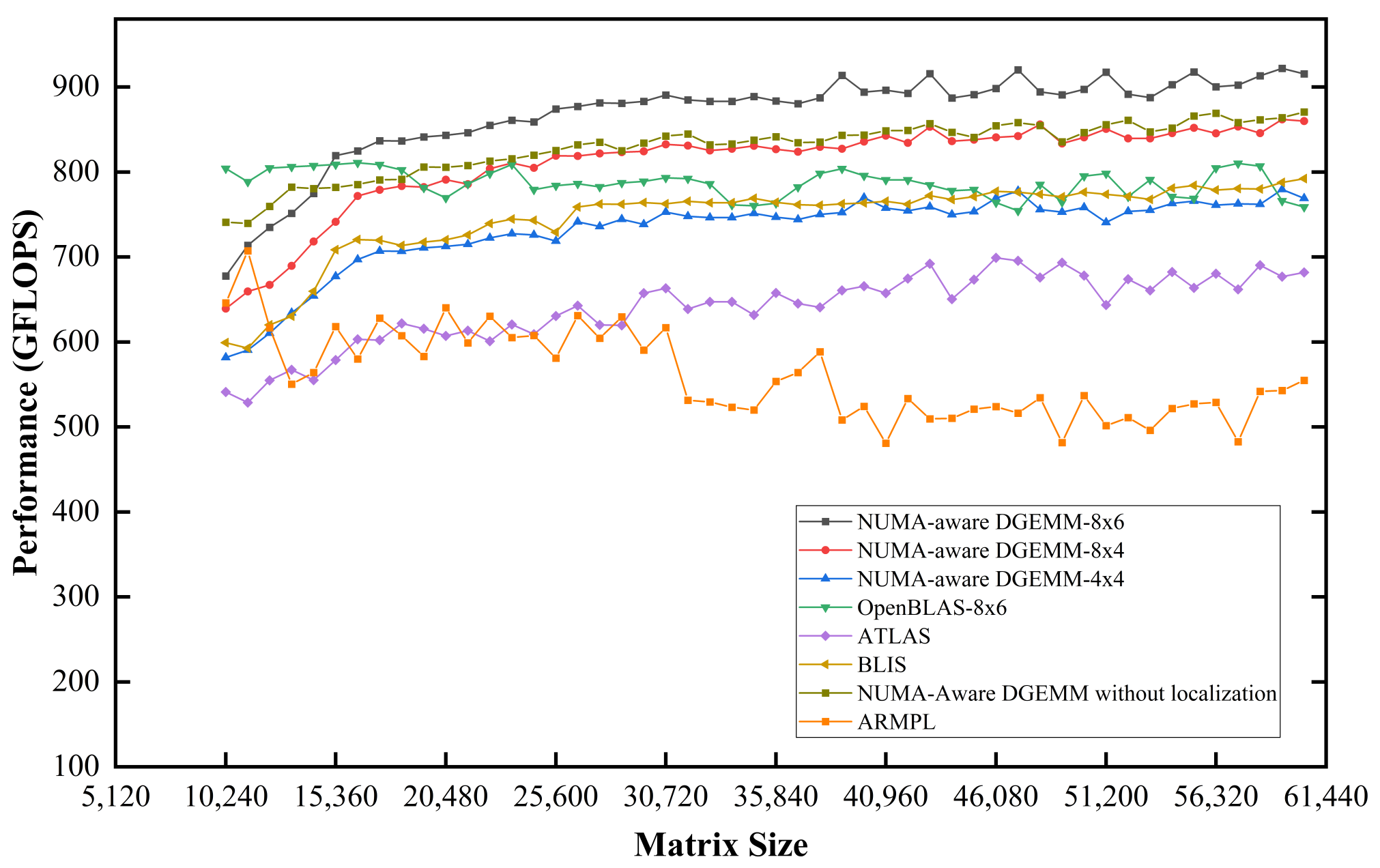 Electronics 10 01984 g010