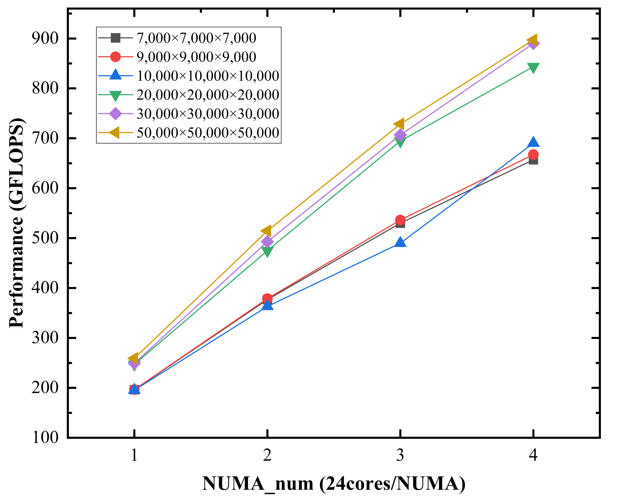 Electronics 10 01984 g011