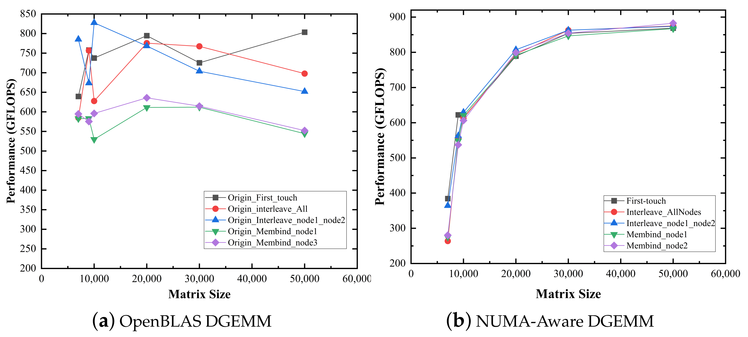 Electronics 10 01984 g012