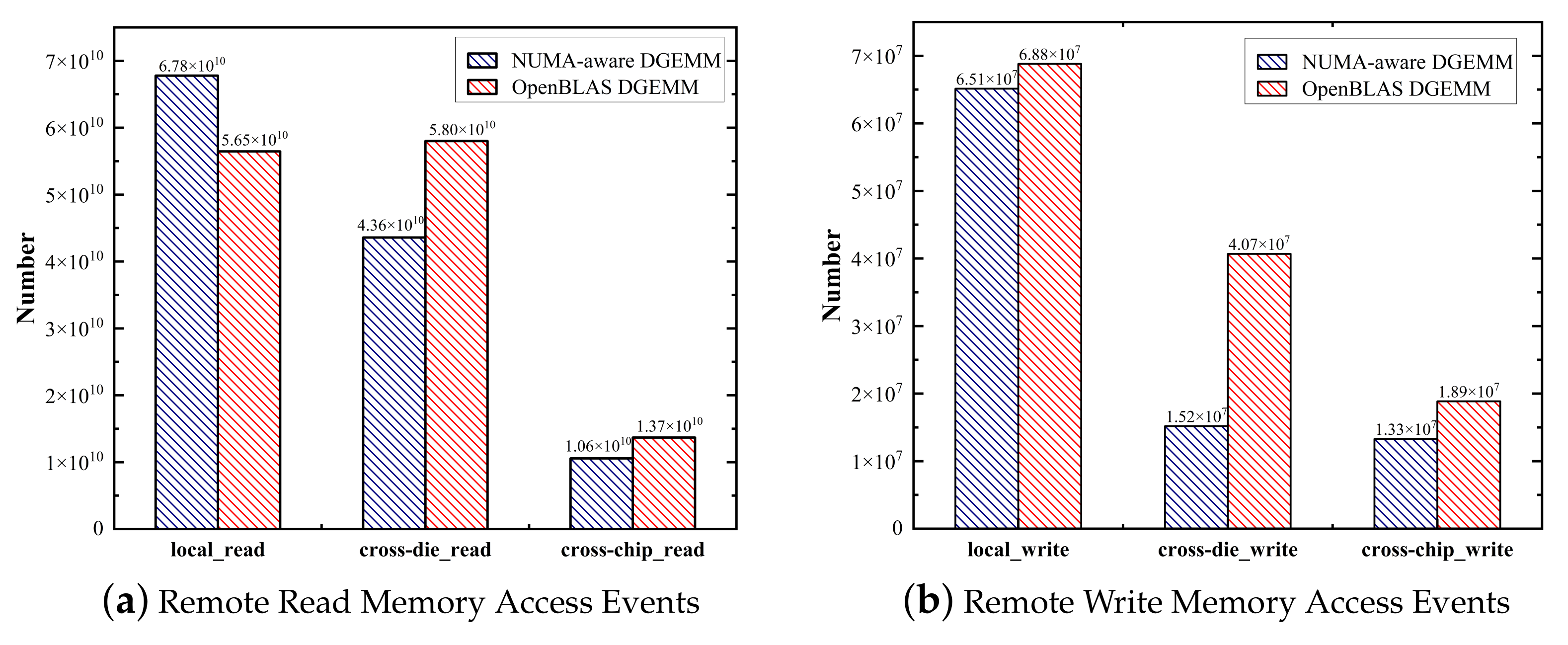 Electronics 10 01984 g013