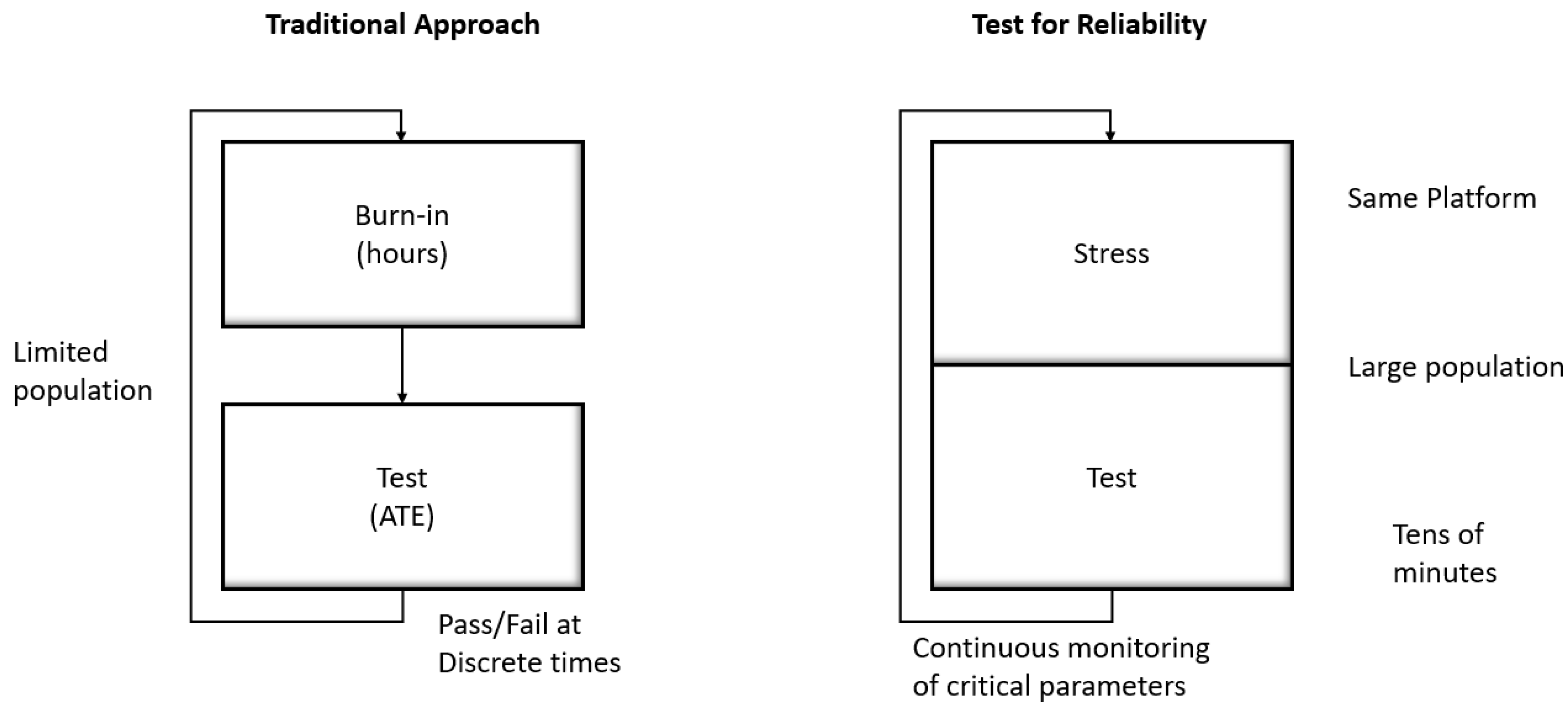 Electronics 10 01985 g005 550