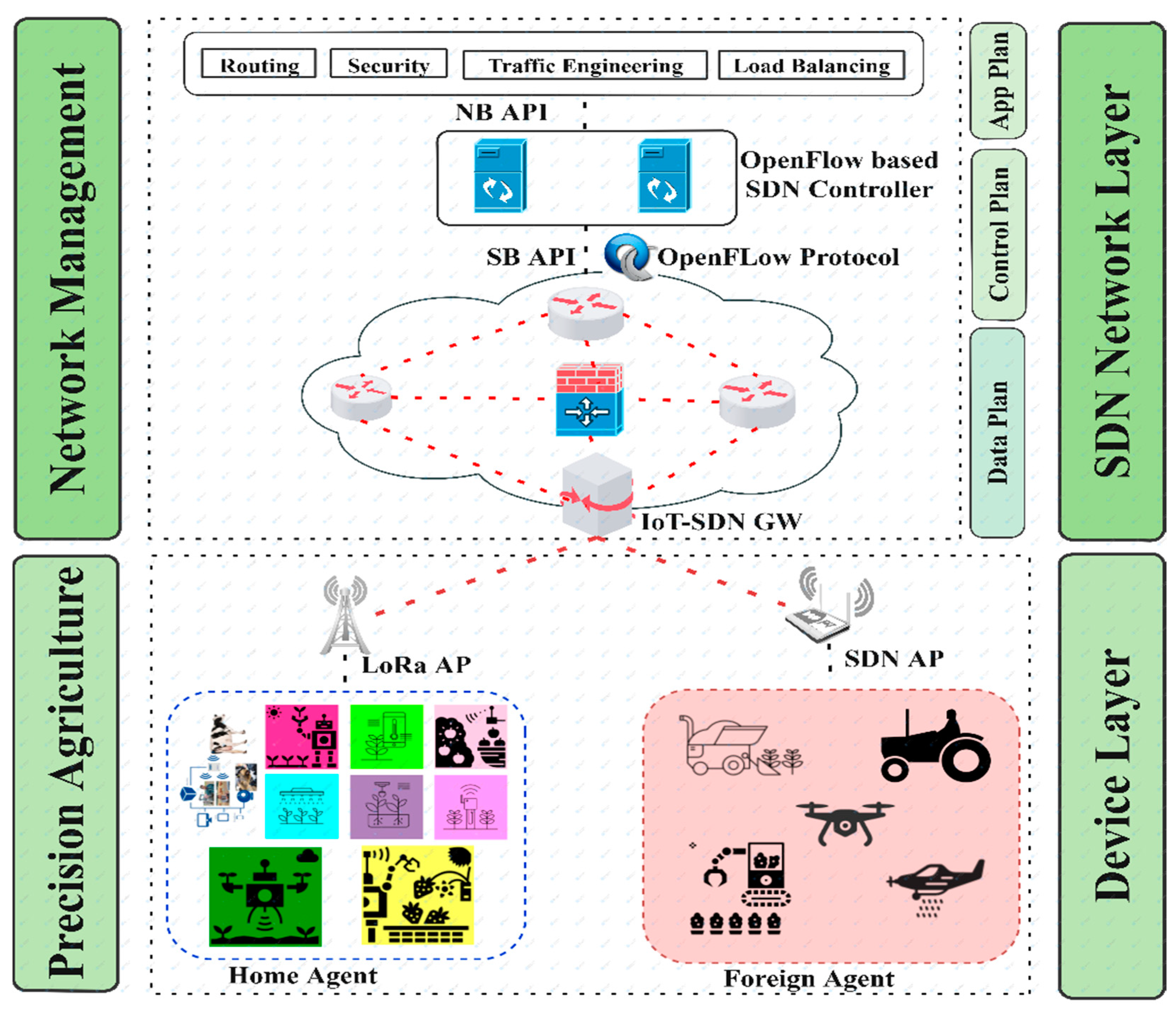 Electronics 10 01987 g001