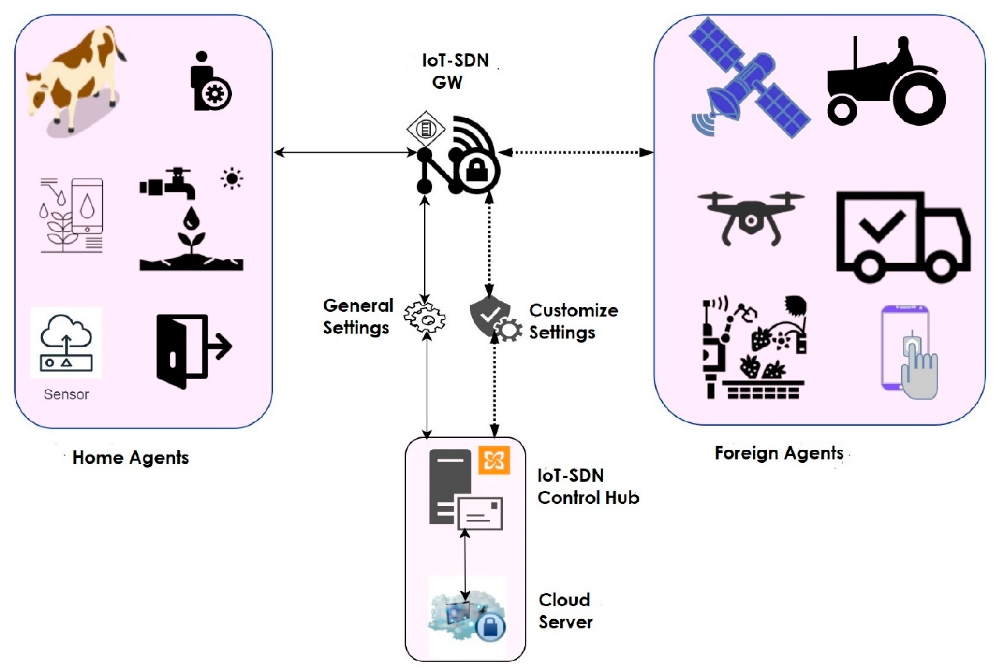 Electronics 10 01987 g002