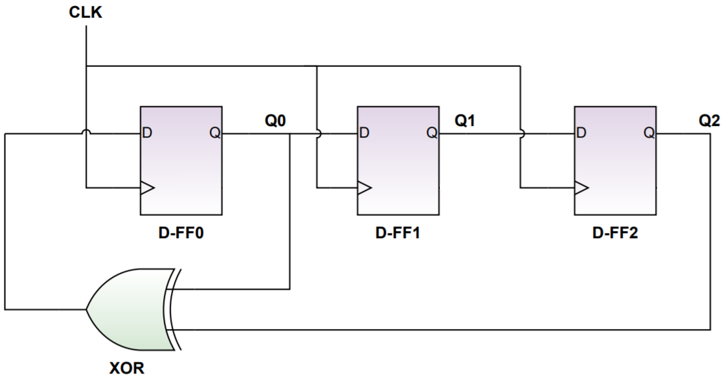 Electronics 10 01989 g006 550
