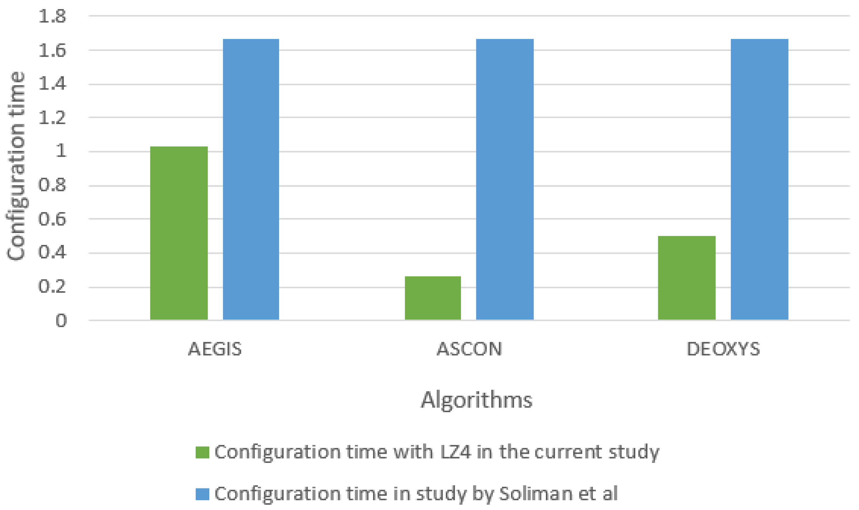 Electronics 10 01989 g010 550