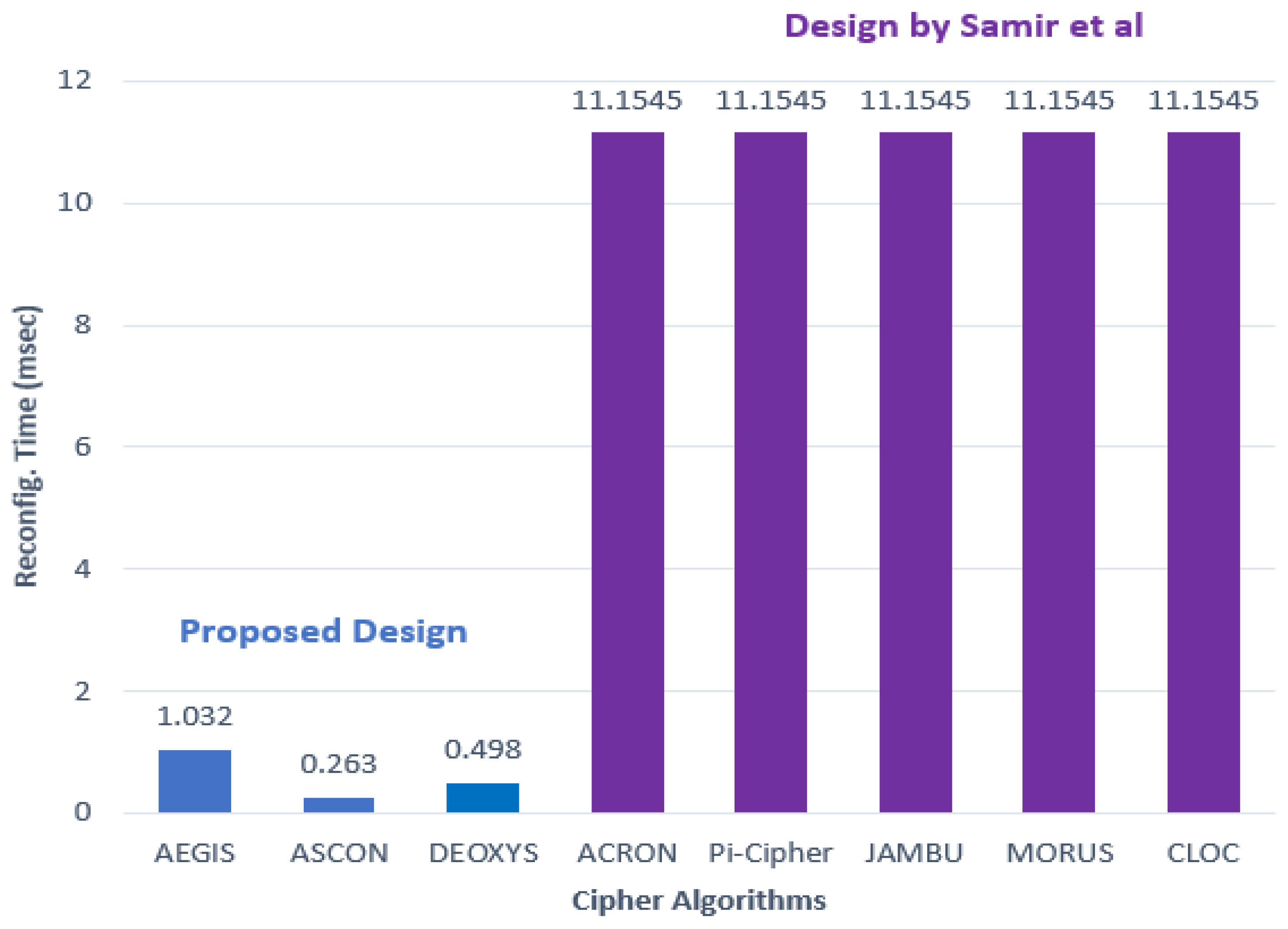 Electronics 10 01989 g013 550