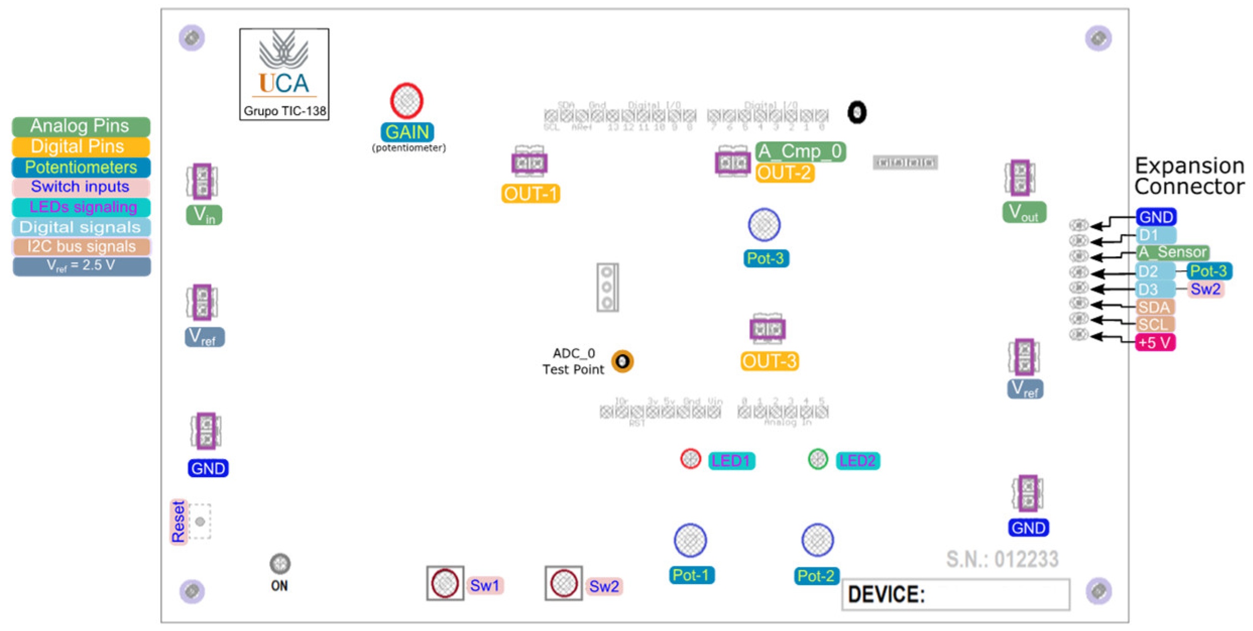 Electronics 10 01990 g005 550