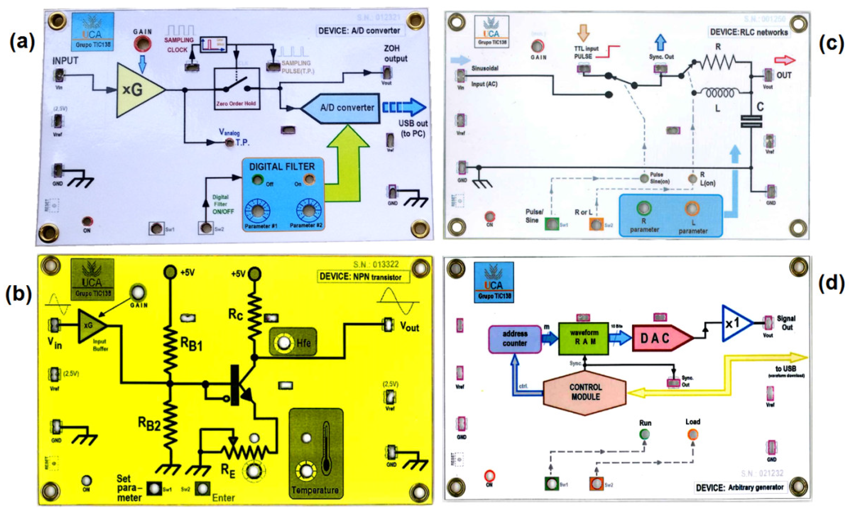 Electronics 10 01990 g006 550