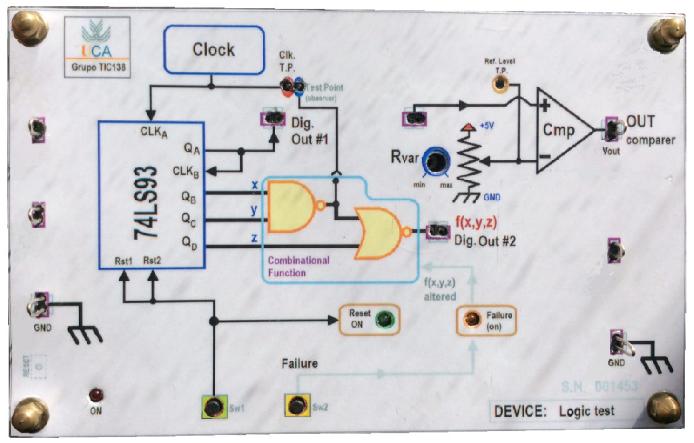 Electronics 10 01990 g009 550