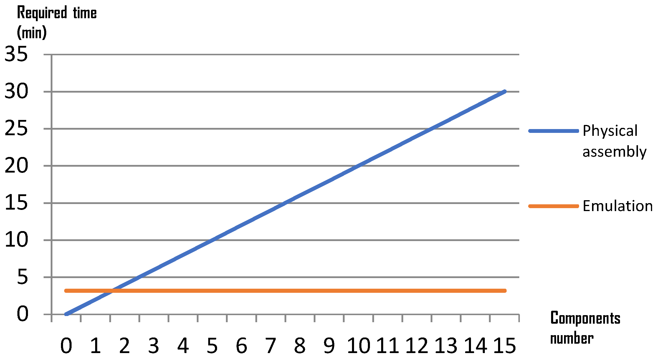 Electronics 10 01990 g014 550