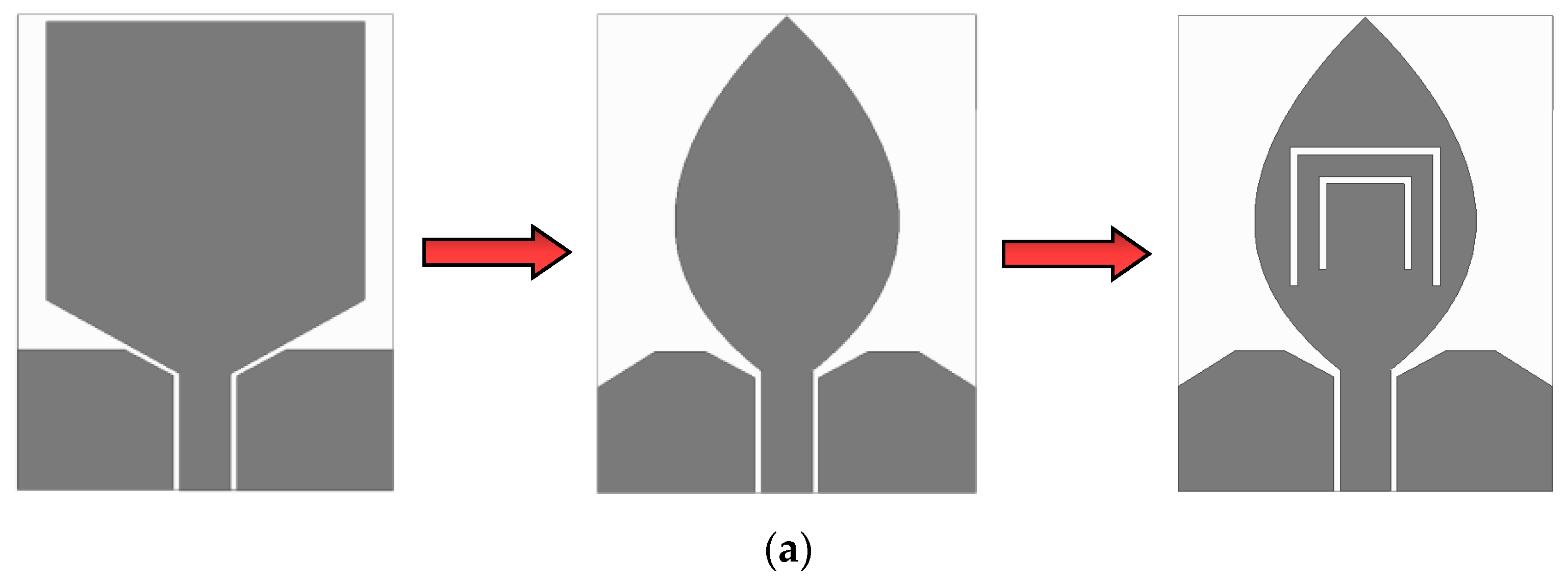 Electronics 10 01991 g001a 550