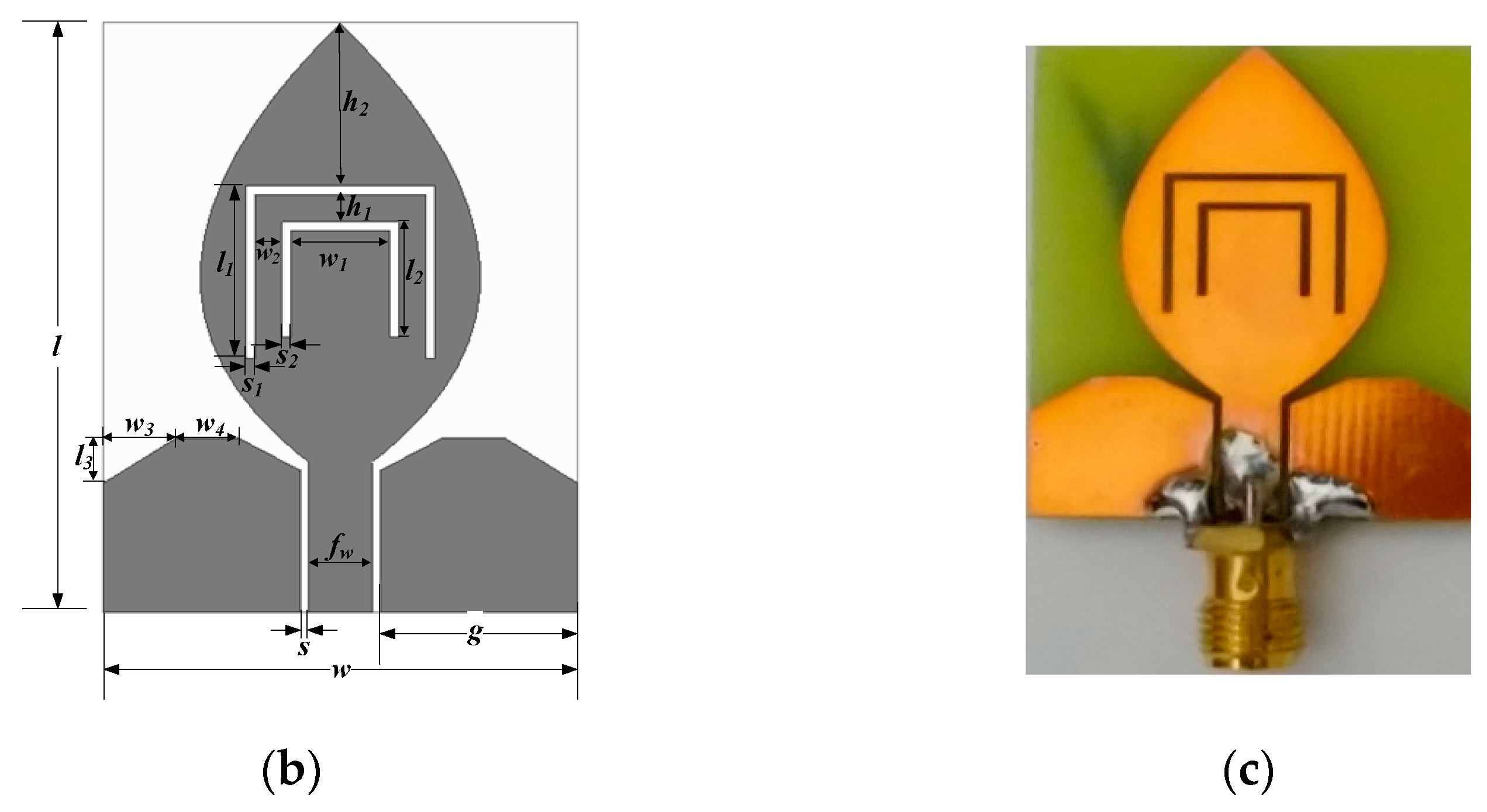 Electronics 10 01991 g001b 550