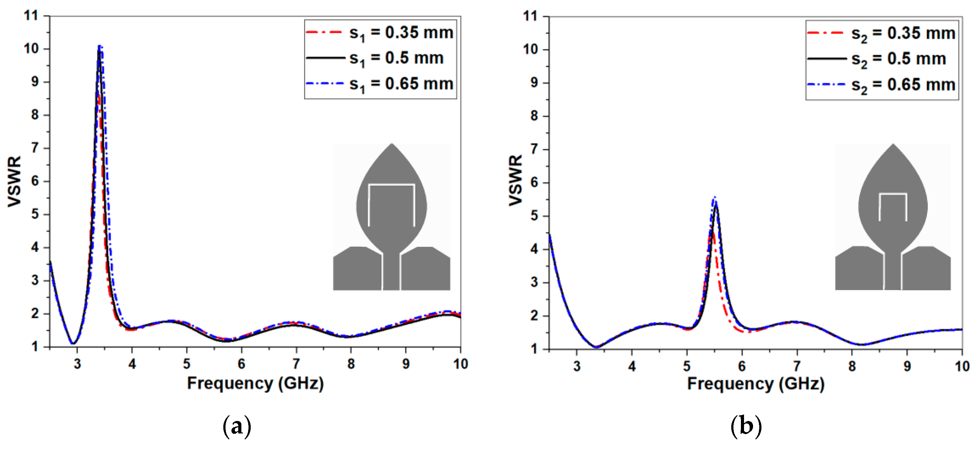 Electronics 10 01991 g004 550