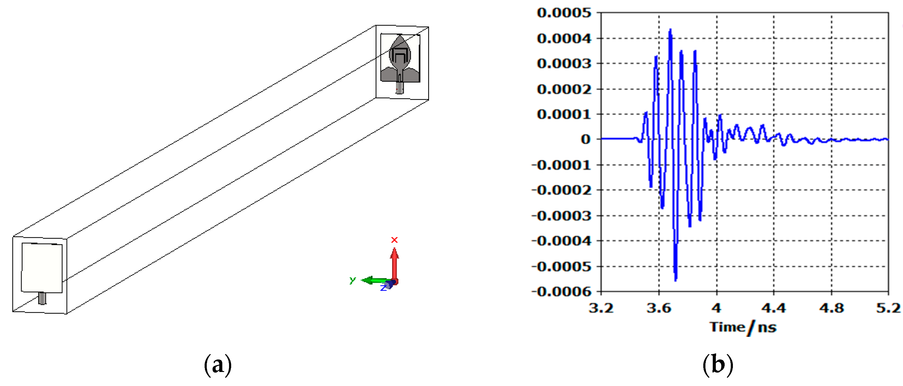 Electronics 10 01991 g010 550