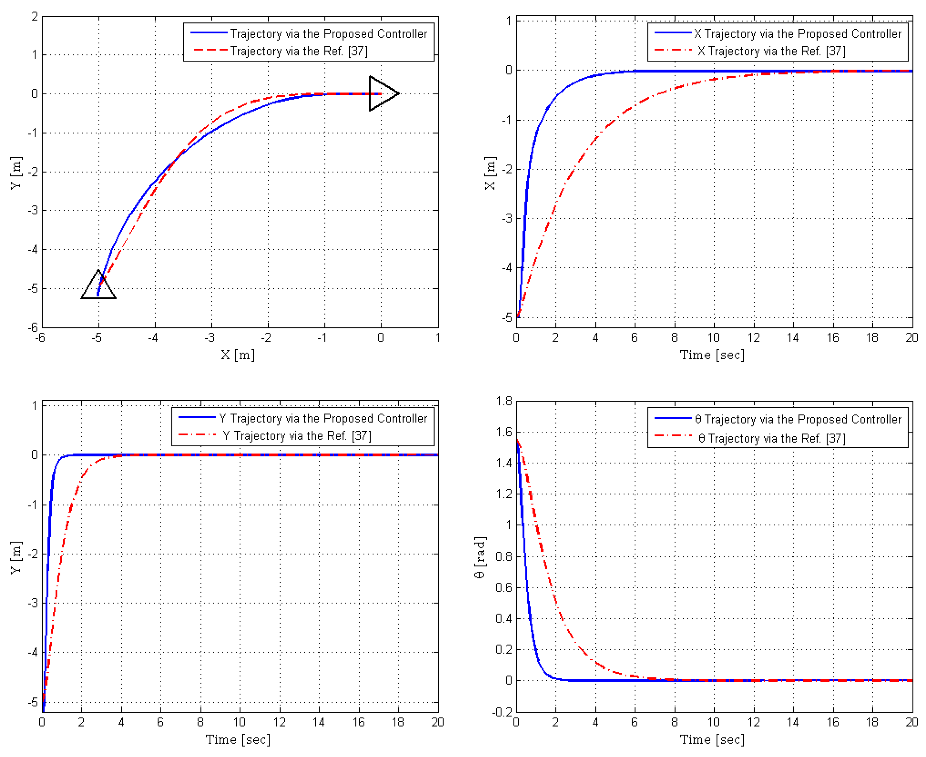 Electronics 10 01992 g007