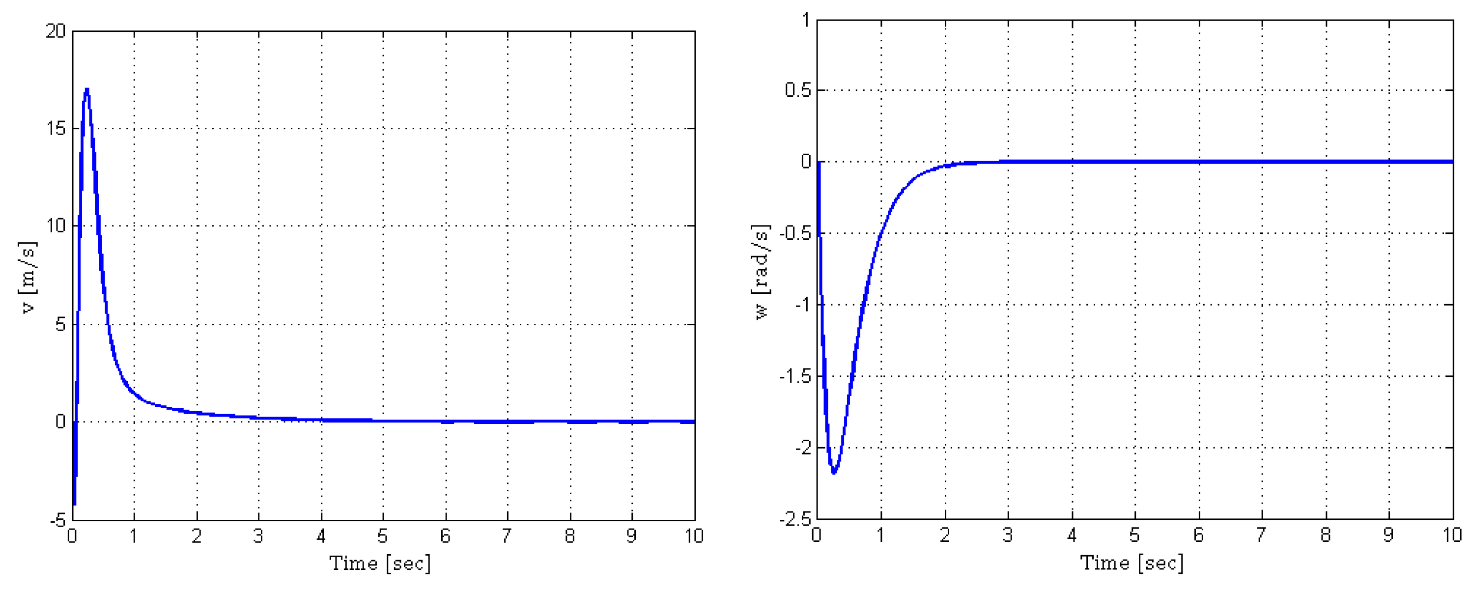 Electronics 10 01992 g008