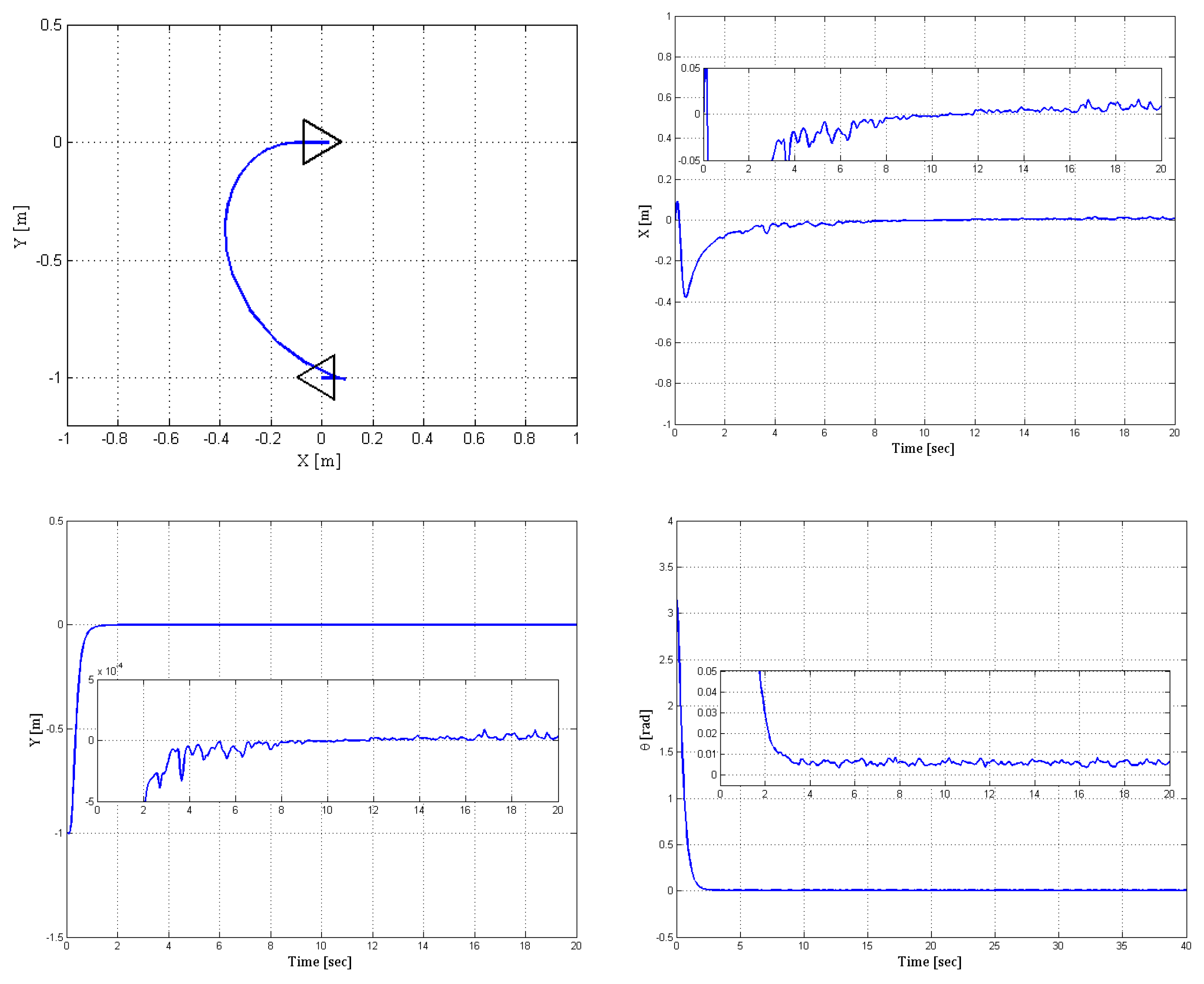 Electronics 10 01992 g009