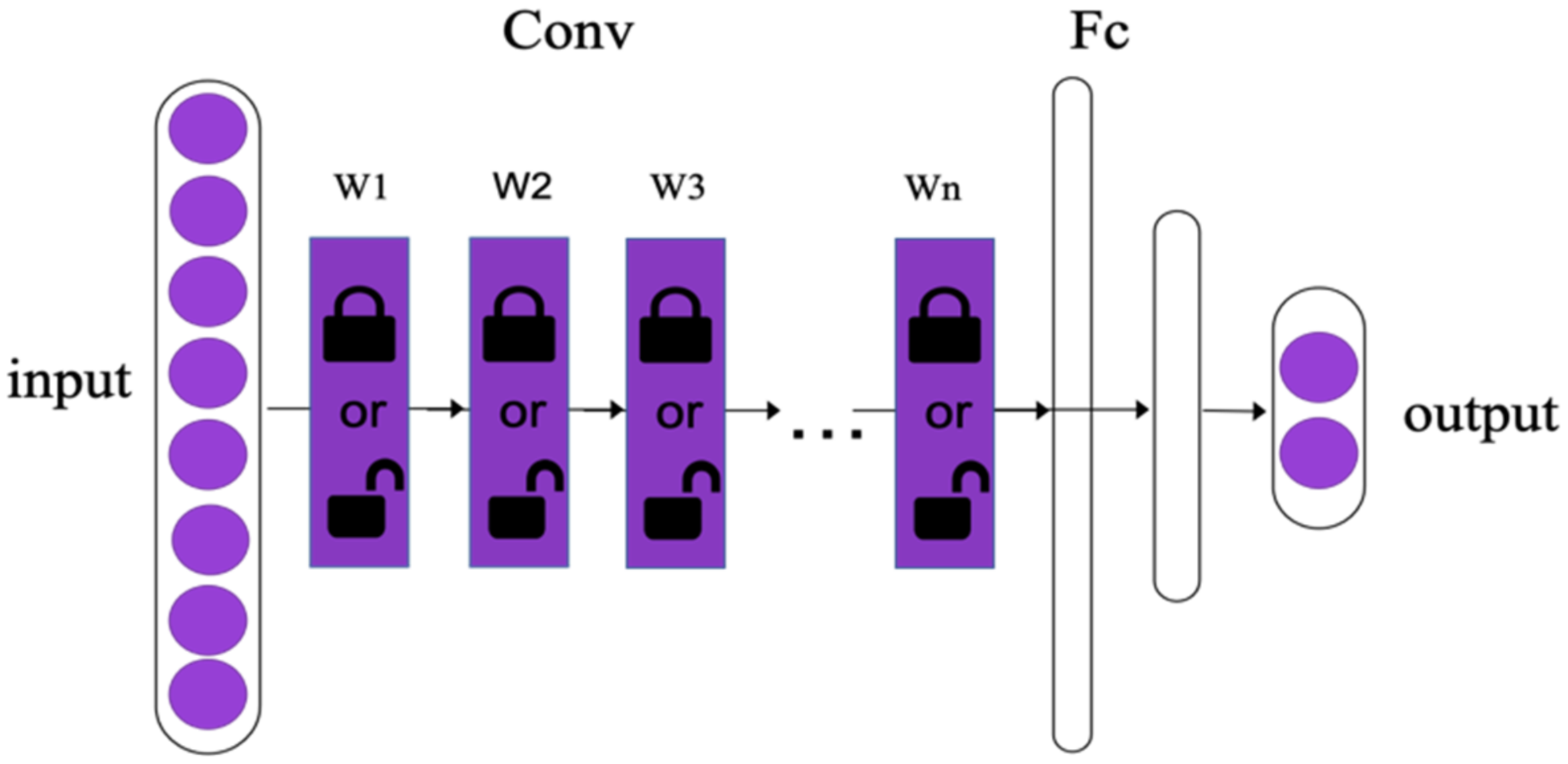 Electronics 10 01993 g004 550