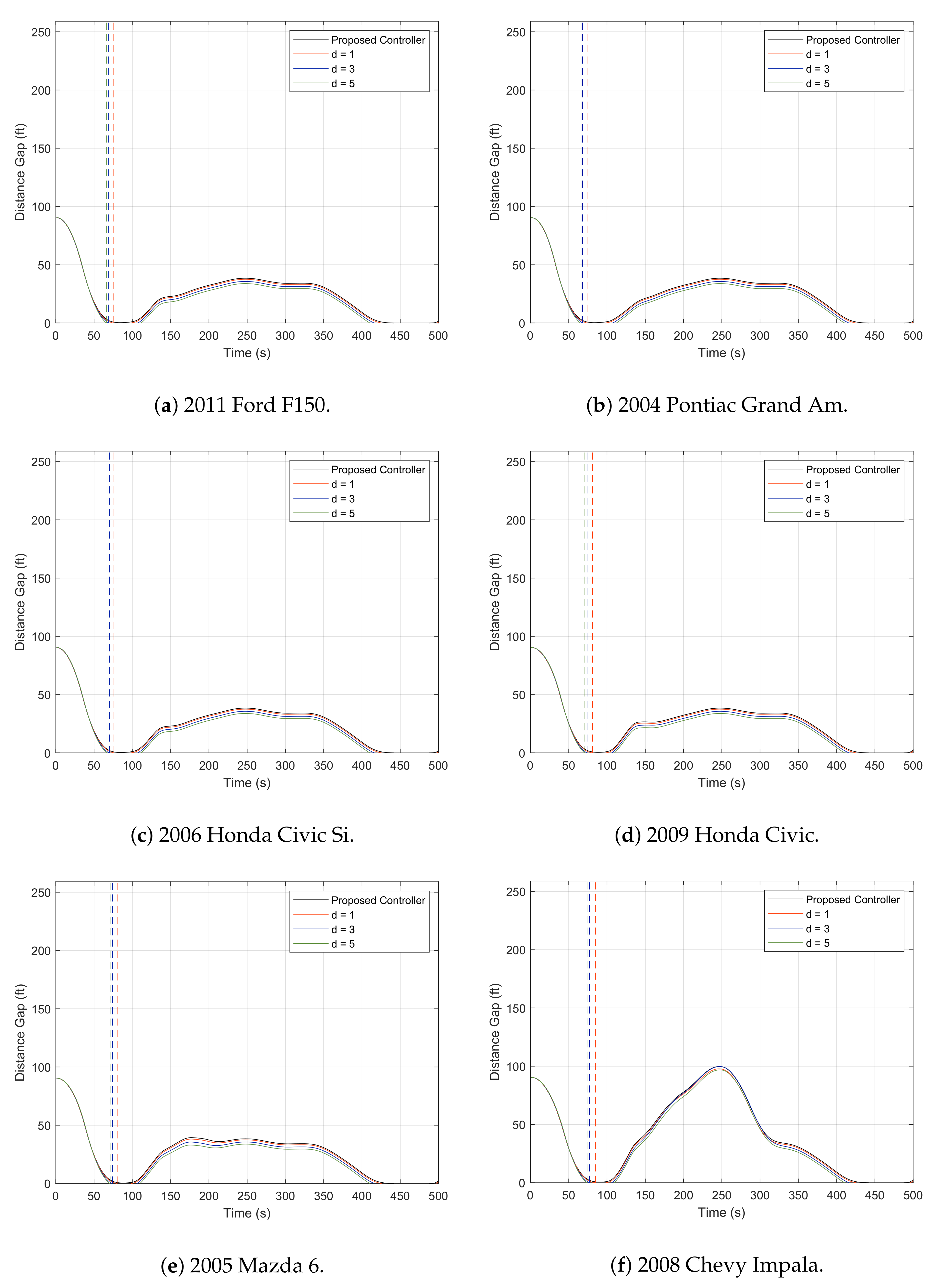 Electronics 10 01994 g002a 550
