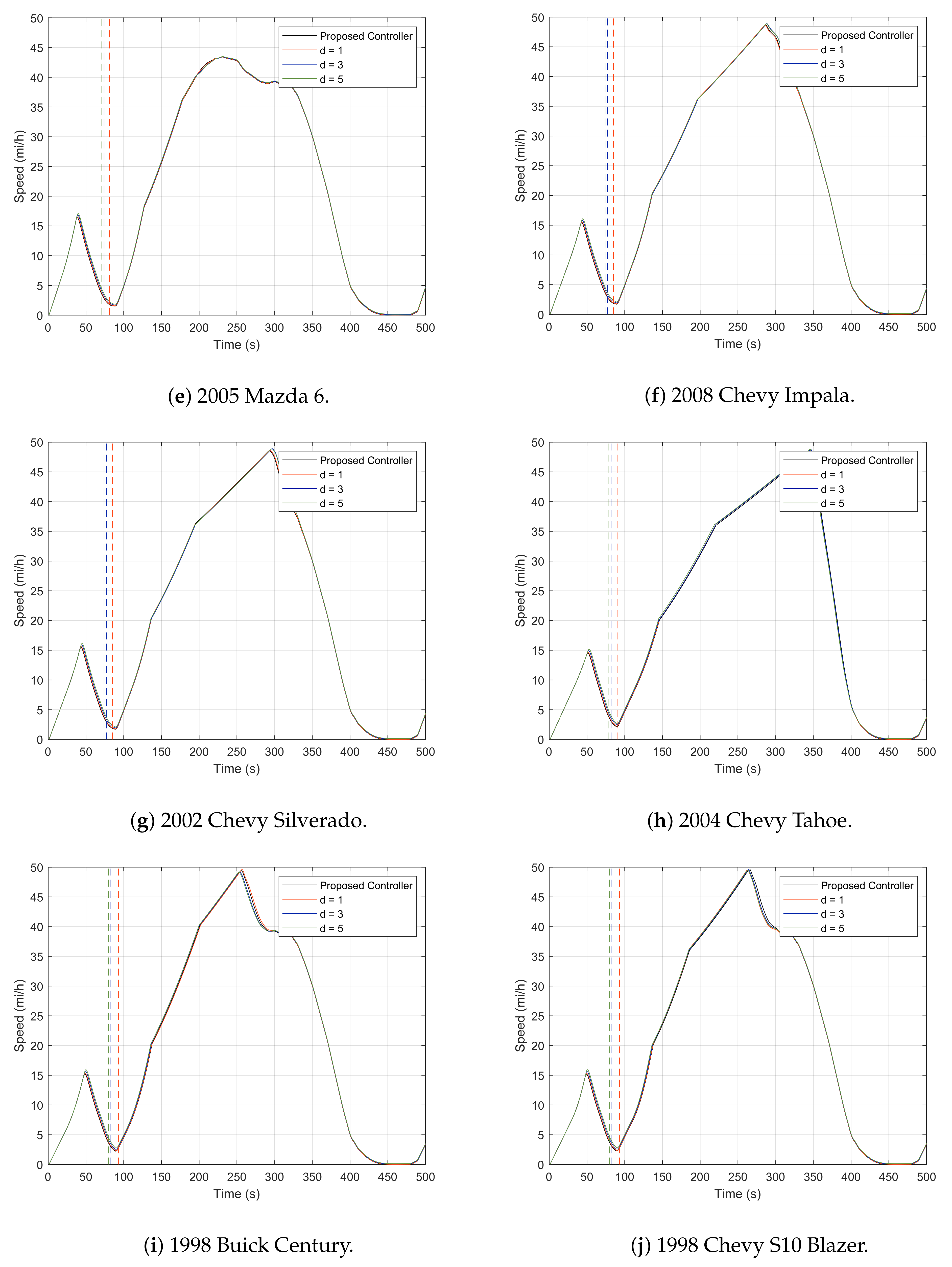 Electronics 10 01994 g003b 550