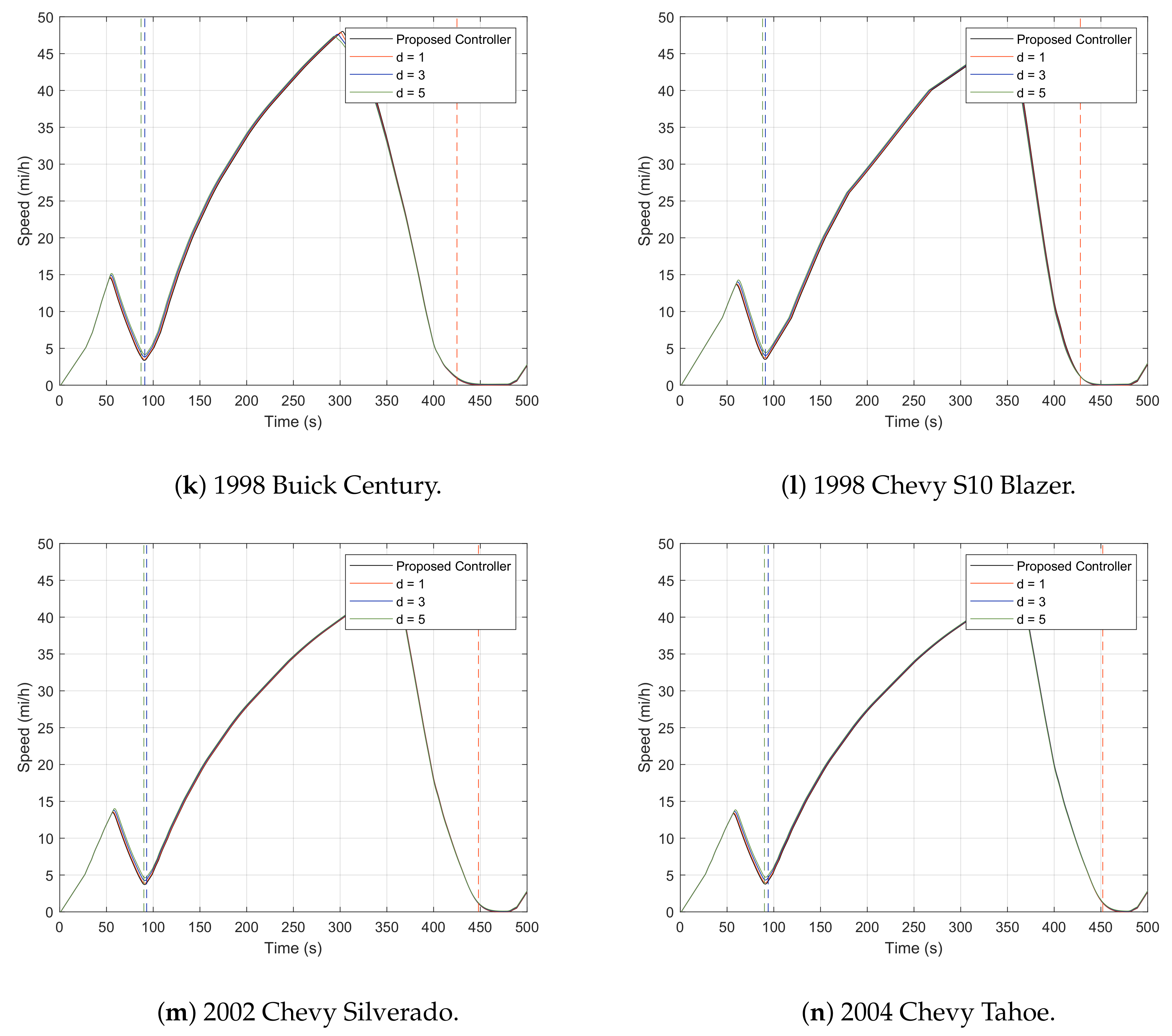 Electronics 10 01994 g003c 550