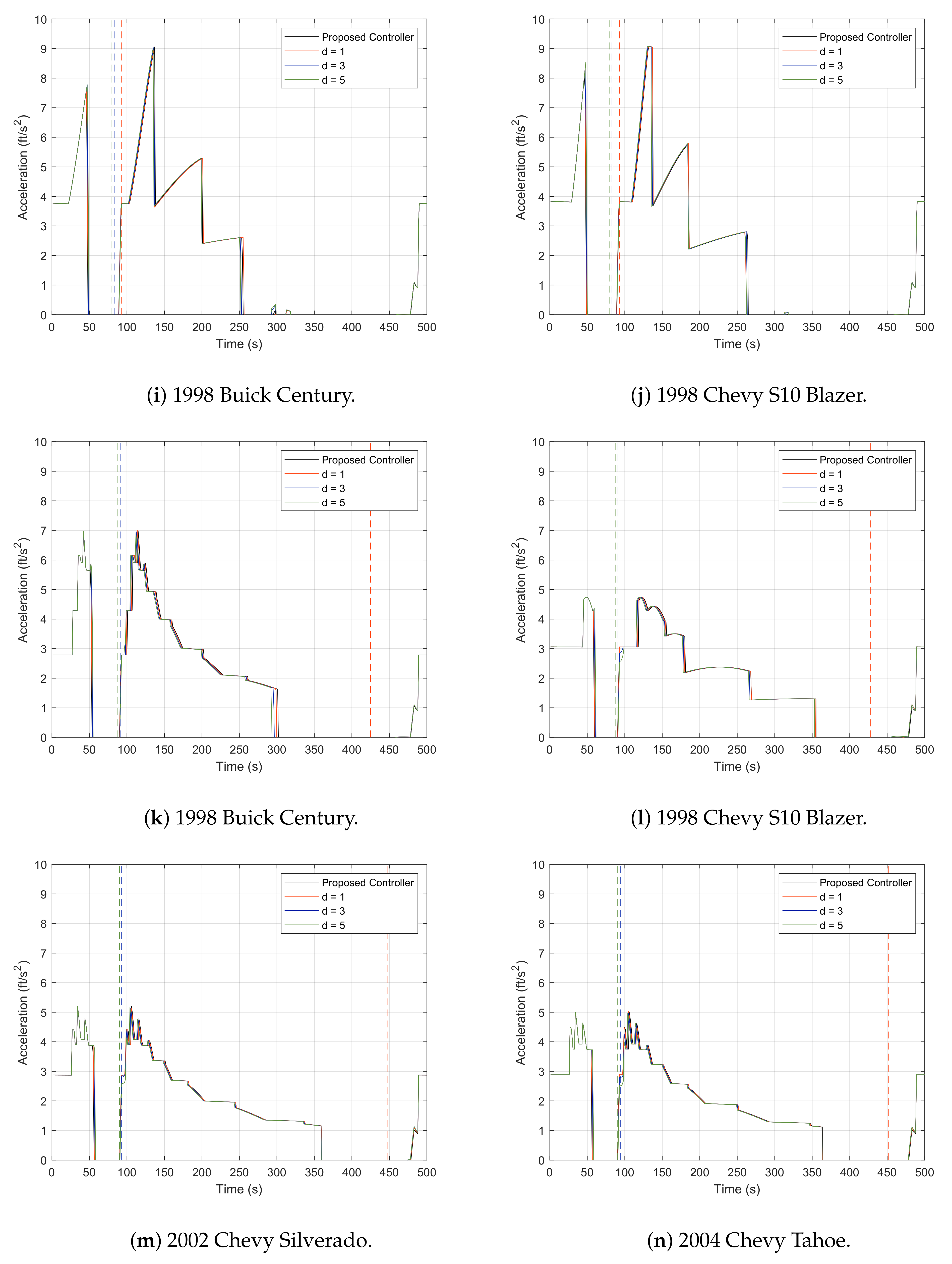 Electronics 10 01994 g004c 550