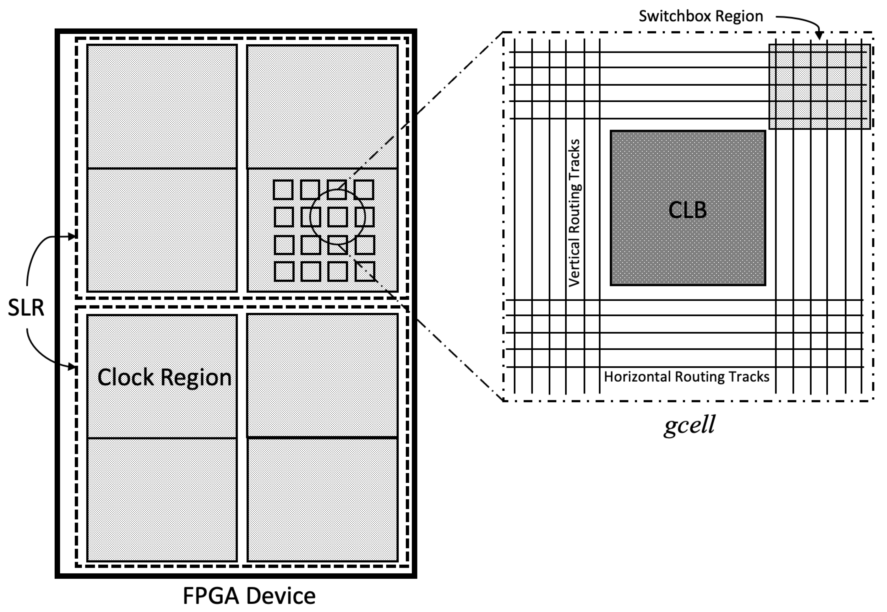 Electronics 10 01995 g002 550