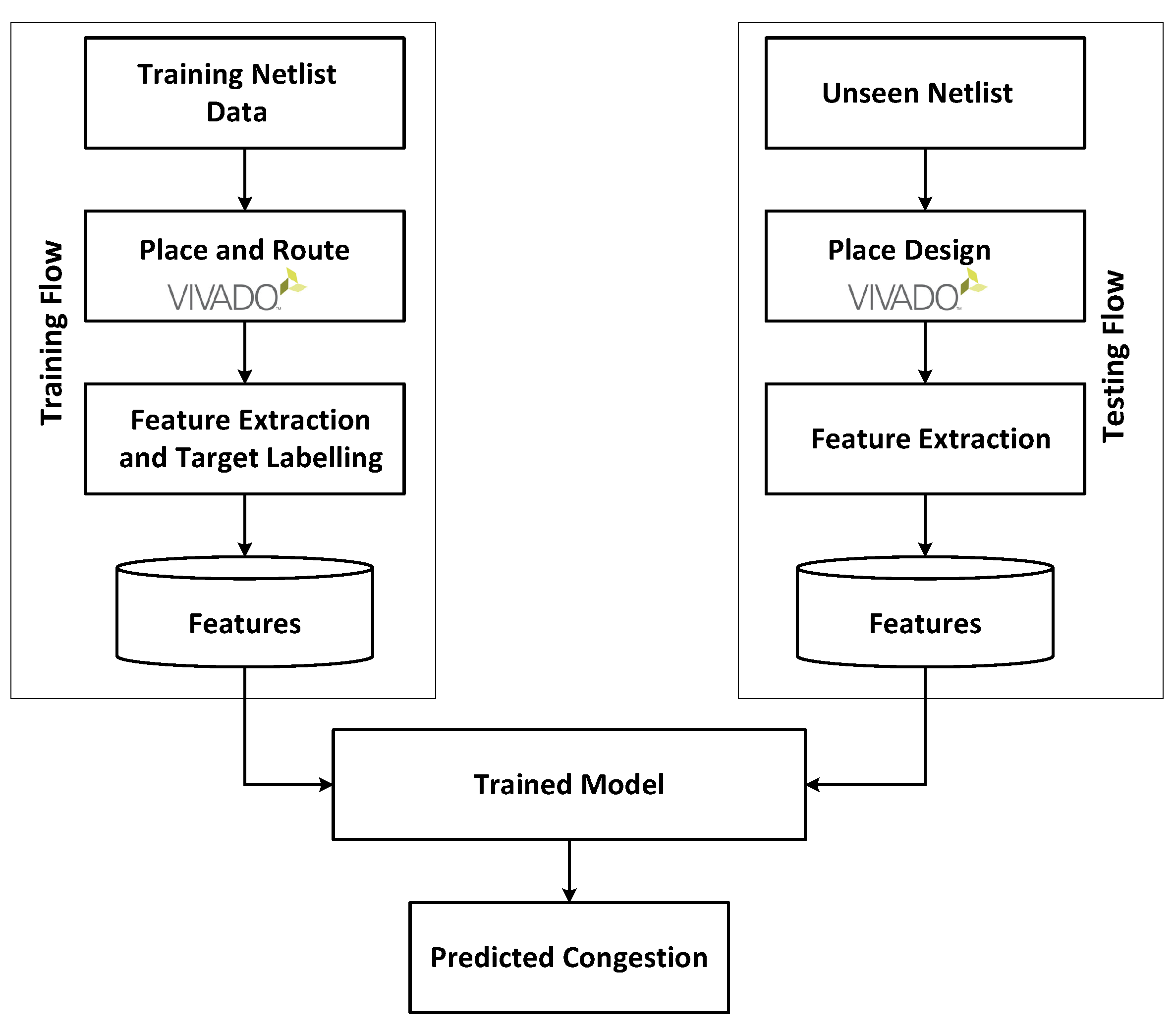 Electronics 10 01995 g003 550