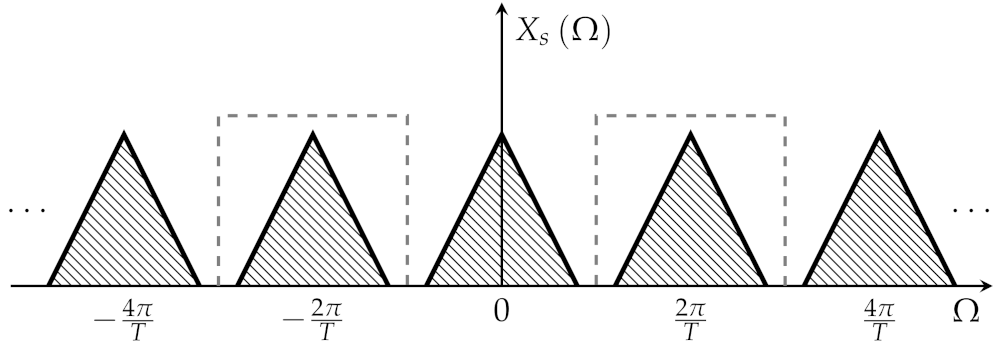 Electronics 10 01998 g007 550
