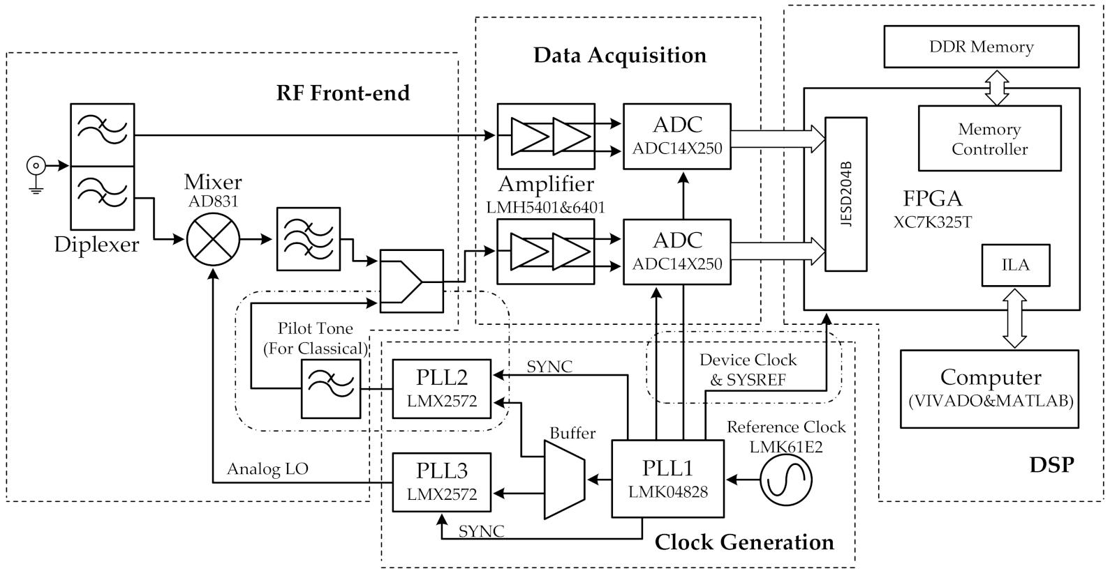 Electronics 10 01998 g009 550