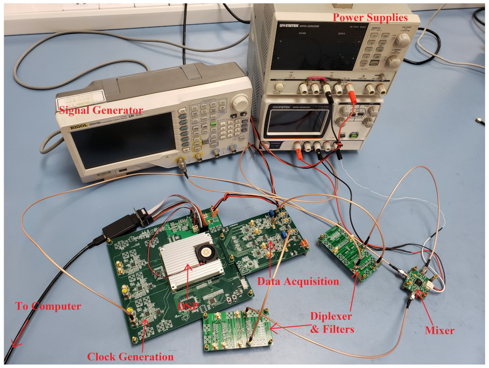 Electronics 10 01998 g012 550
