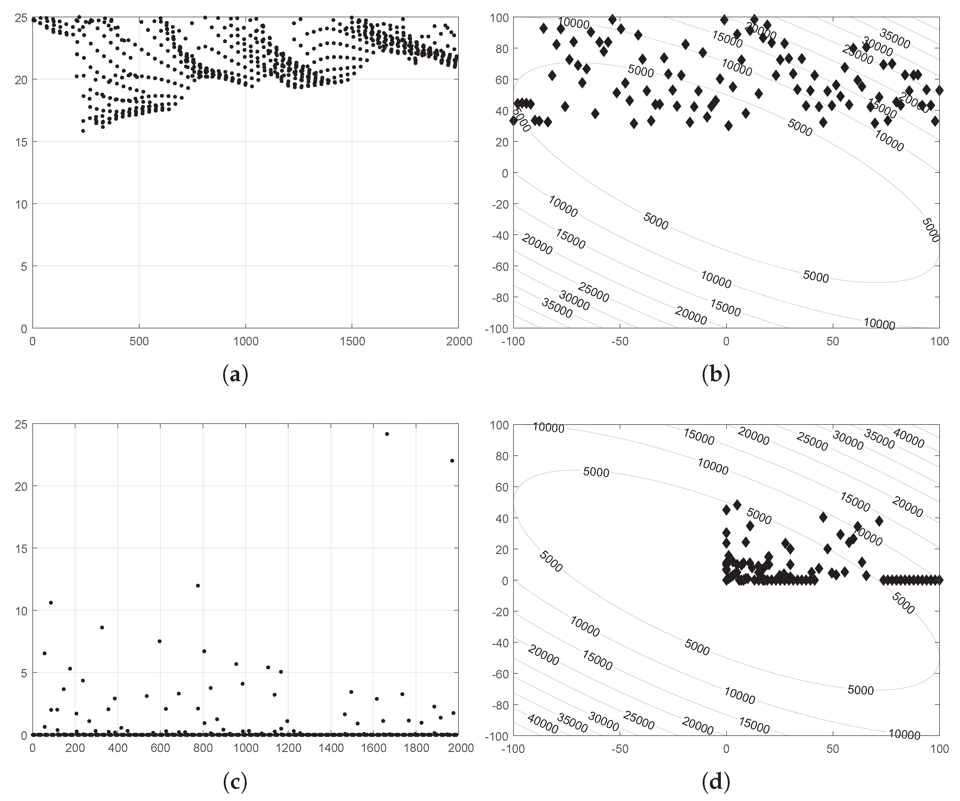 Electronics 10 02002 g002