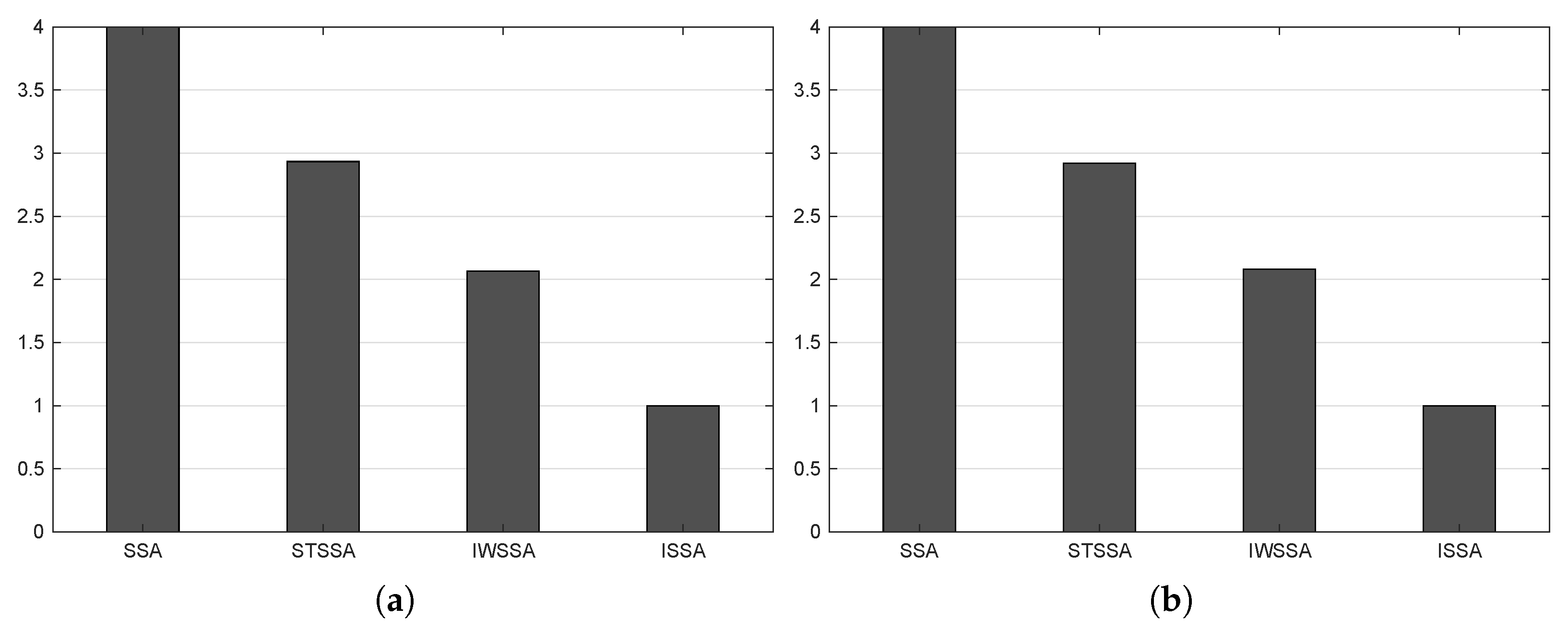 Electronics 10 02002 g006