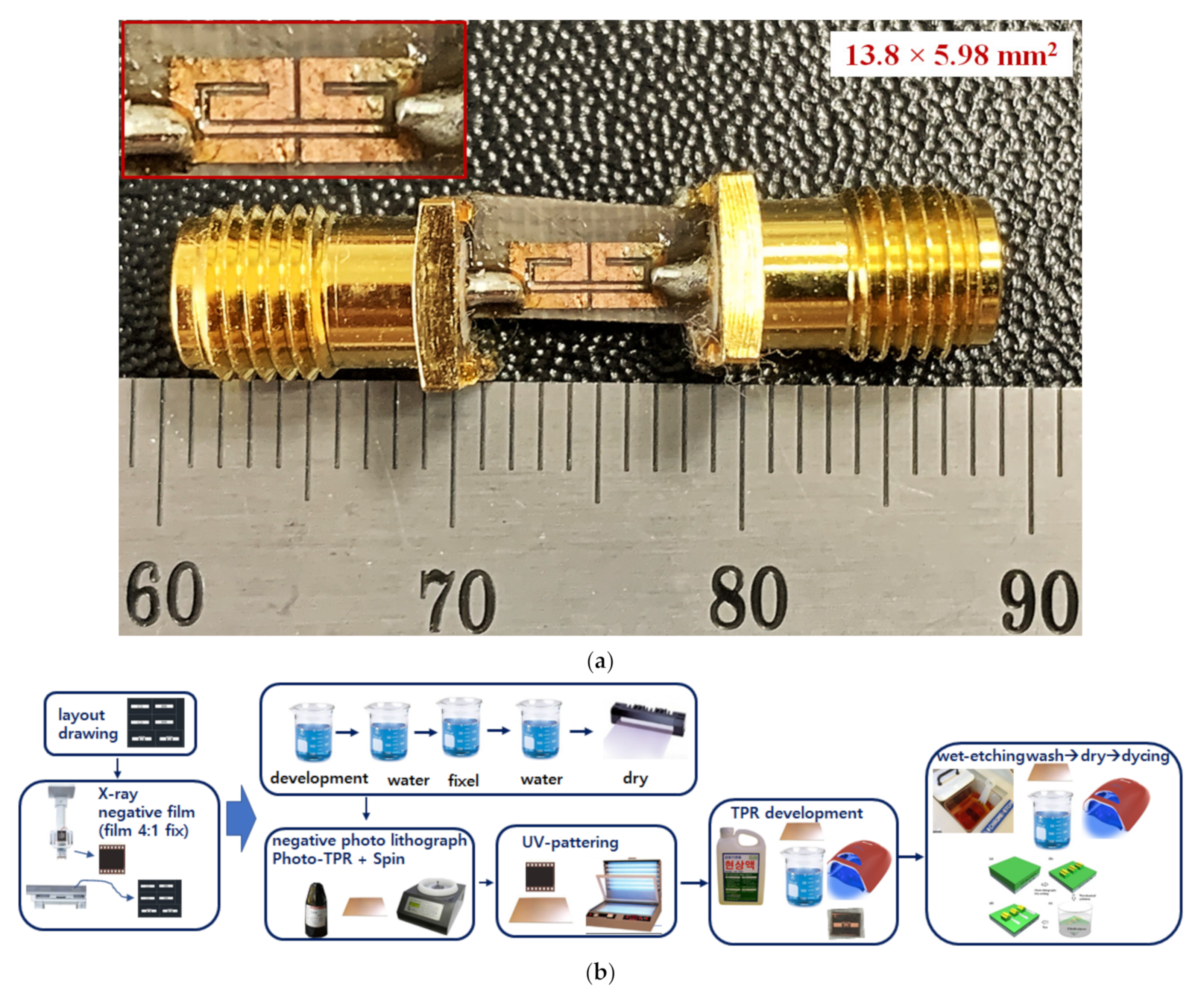 Electronics 10 02003 g006 Electronics 10 02003 g006