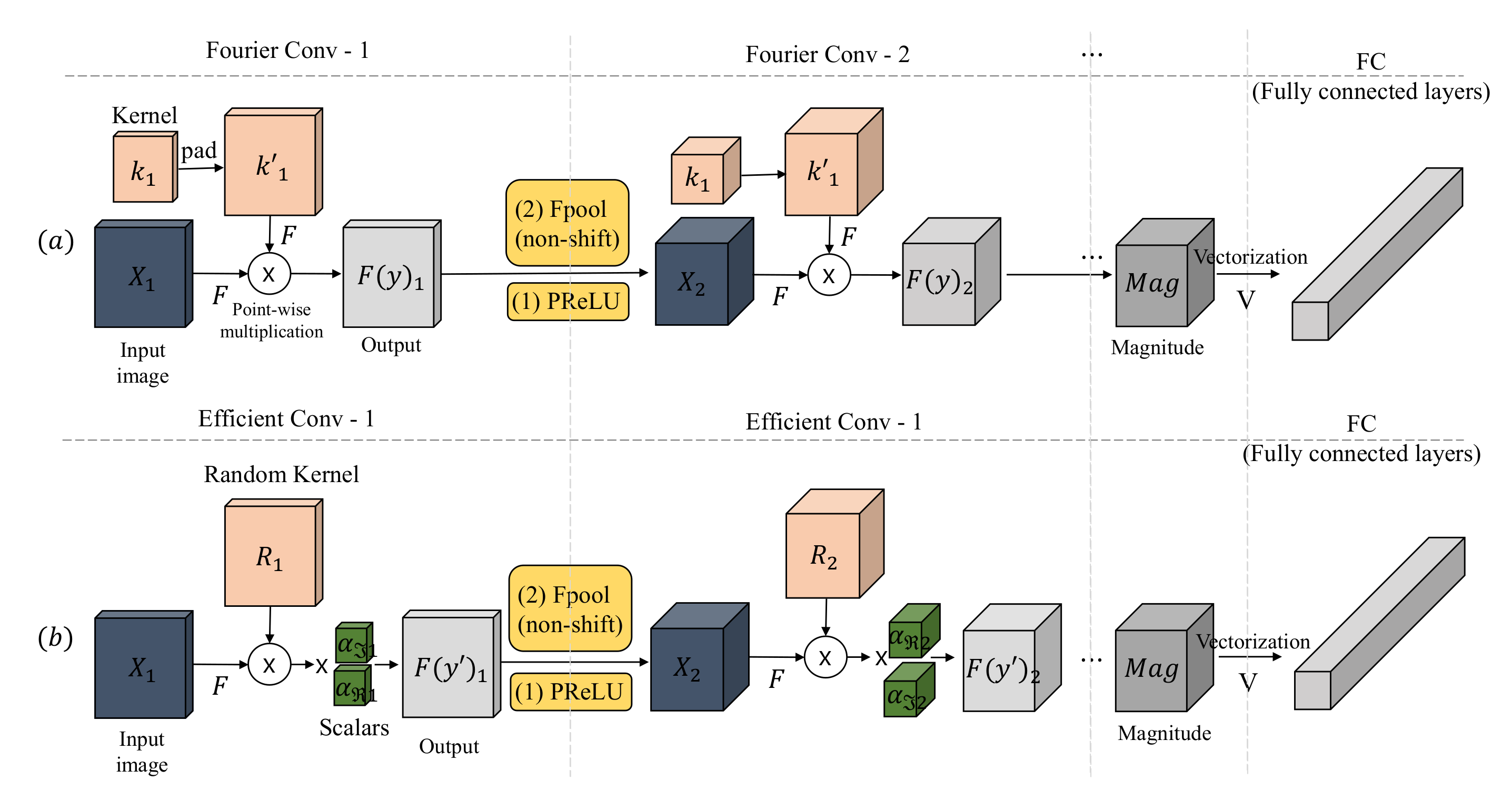 Electronics 10 02004 g006 550