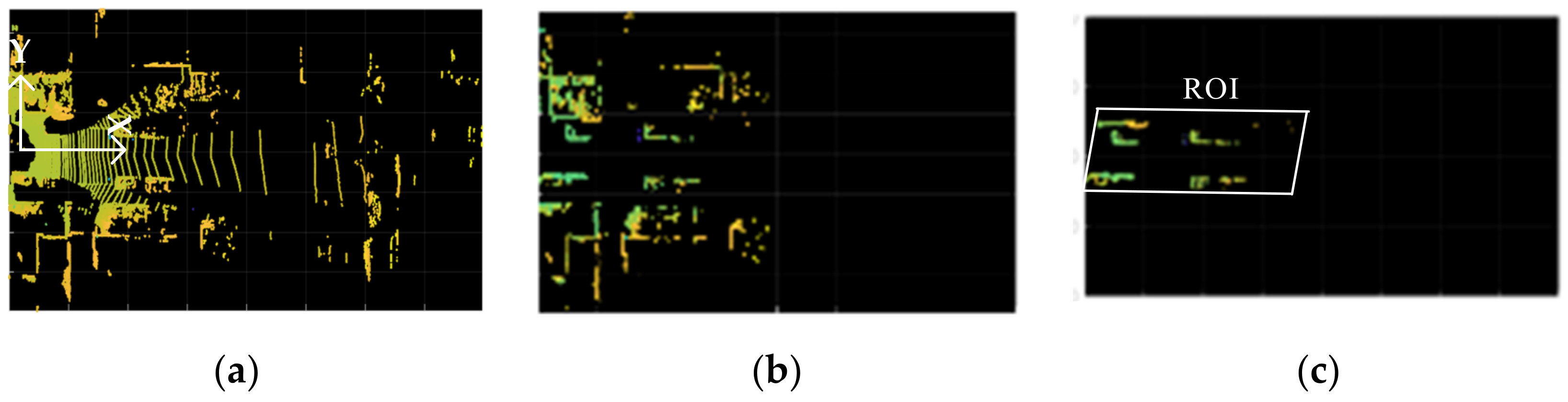 Electronics 10 02005 g002 550