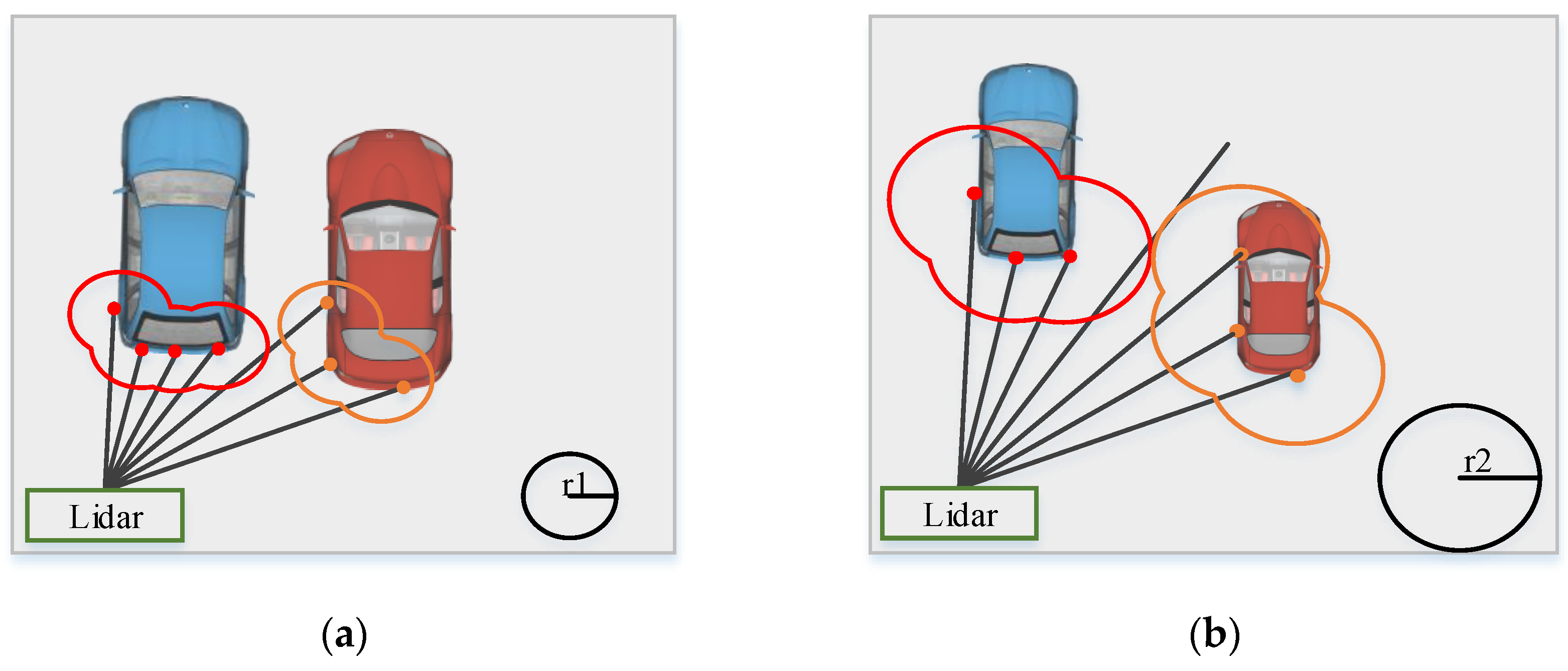 Electronics 10 02005 g003 550