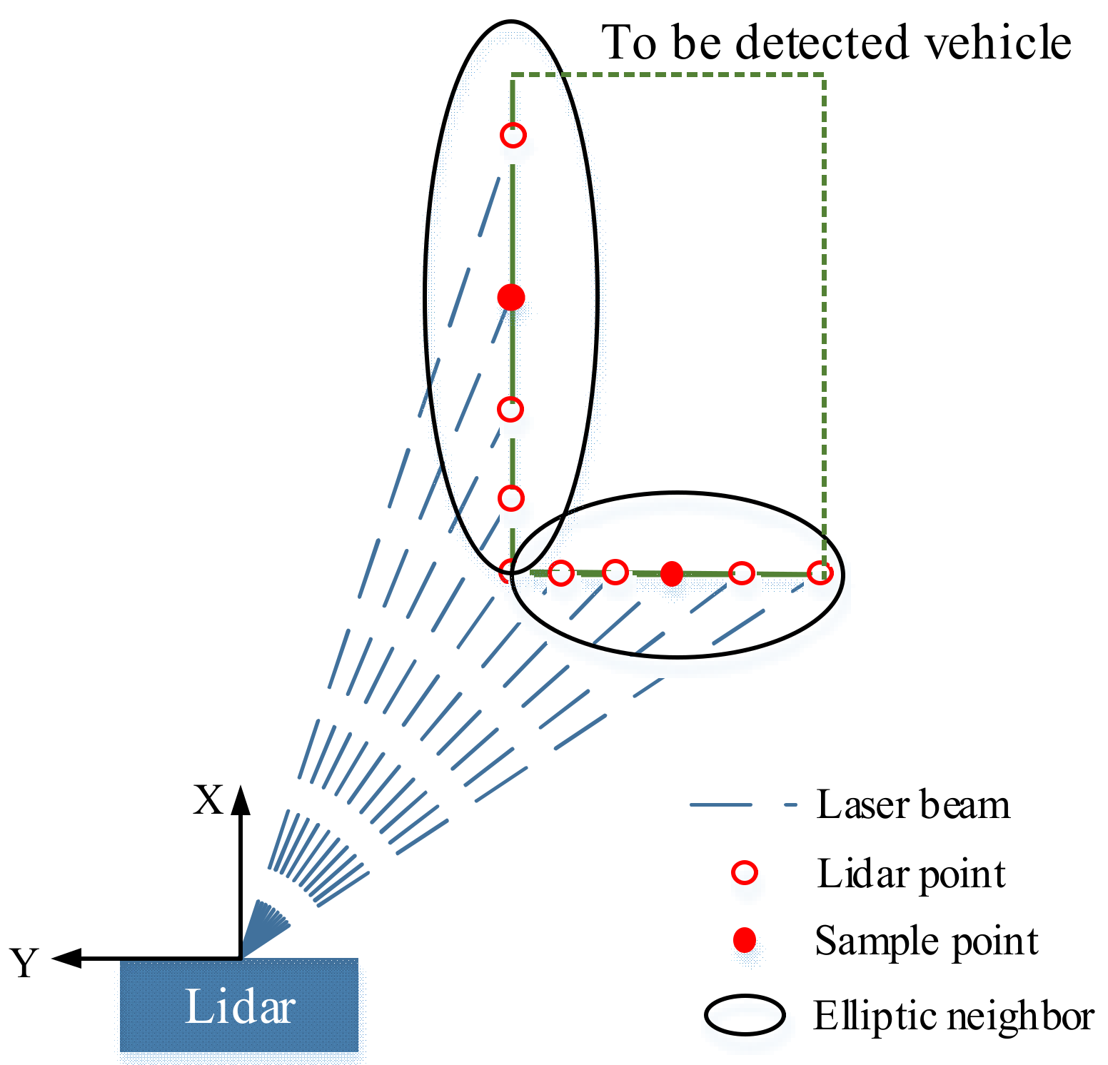 Electronics 10 02005 g007 550