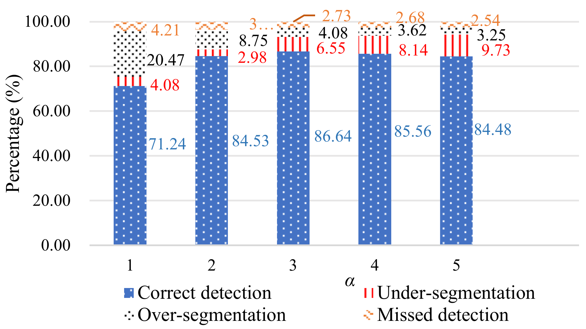 Electronics 10 02005 g011 550