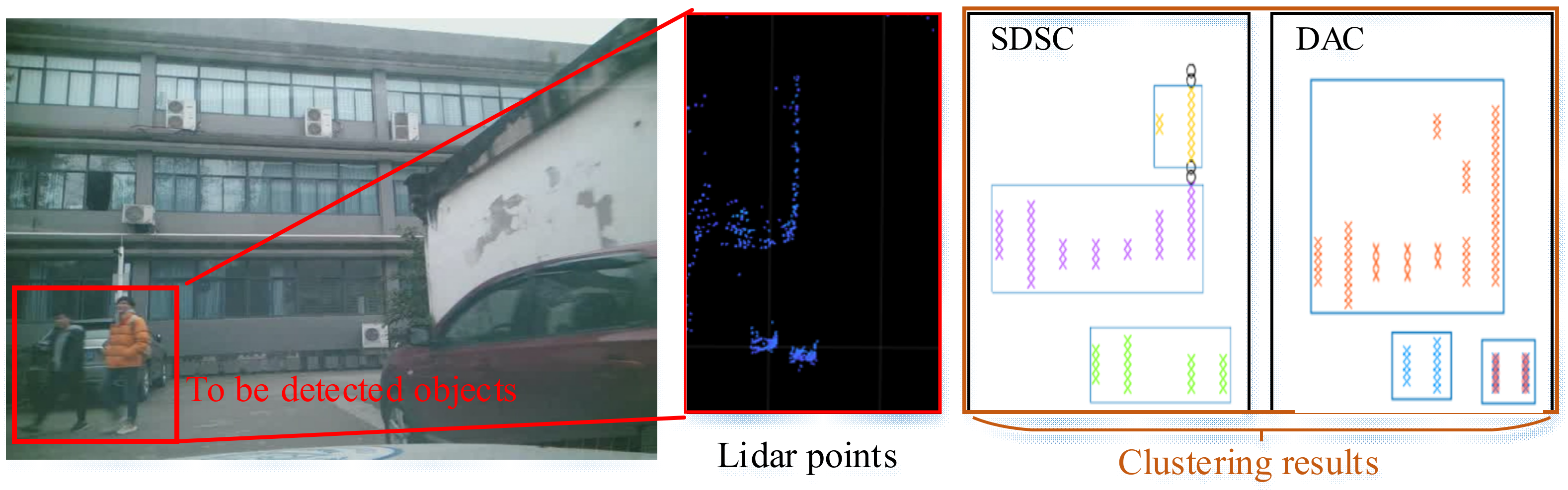 Electronics 10 02005 g013 550