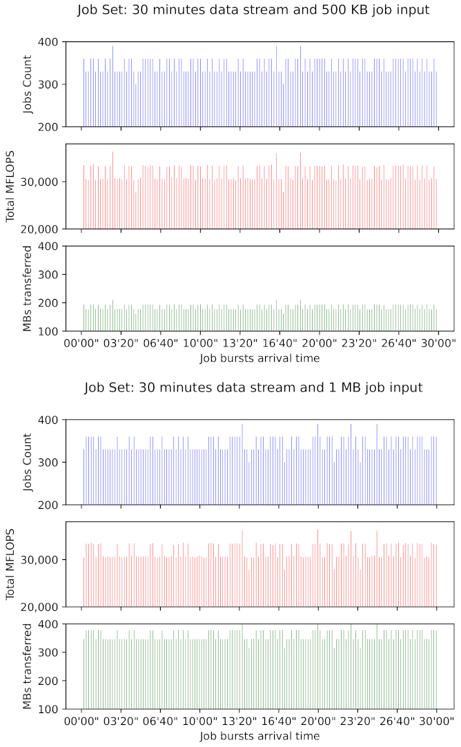 Electronics 10 02006 g002 550