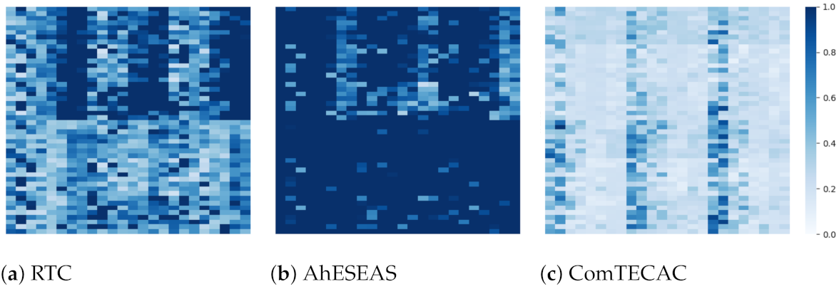 Electronics 10 02006 g007 550