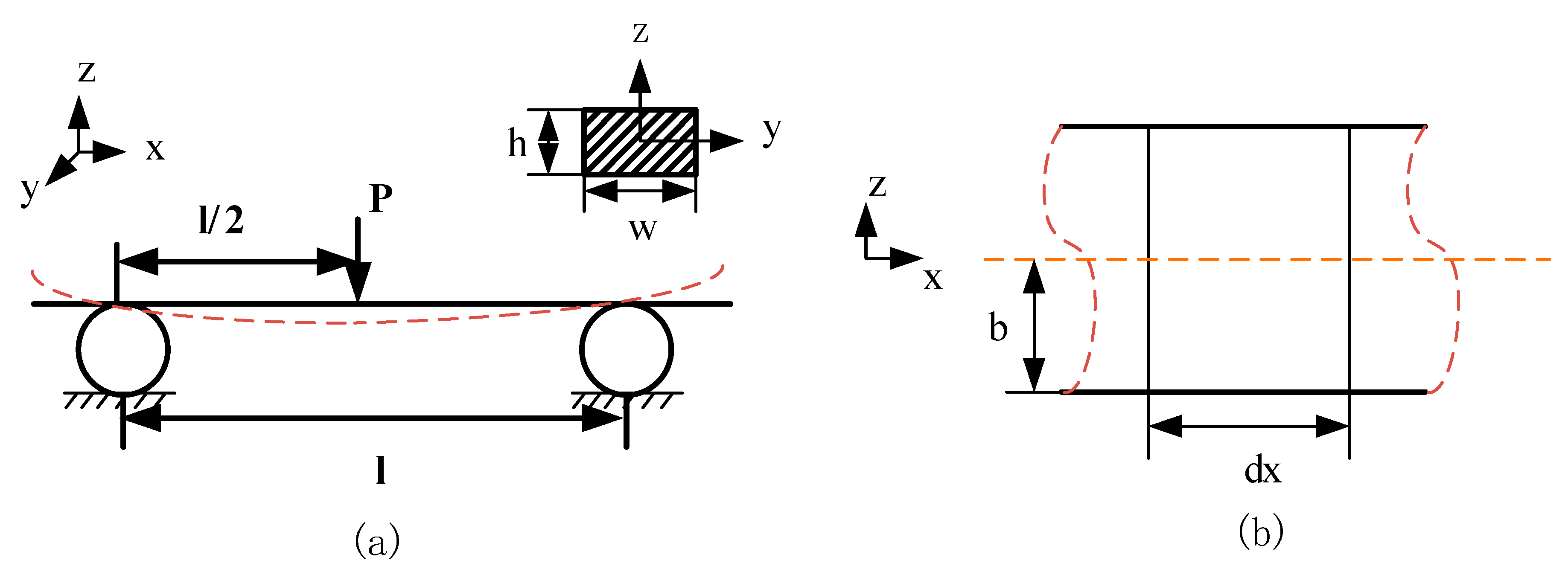 Electronics 10 02007 g001