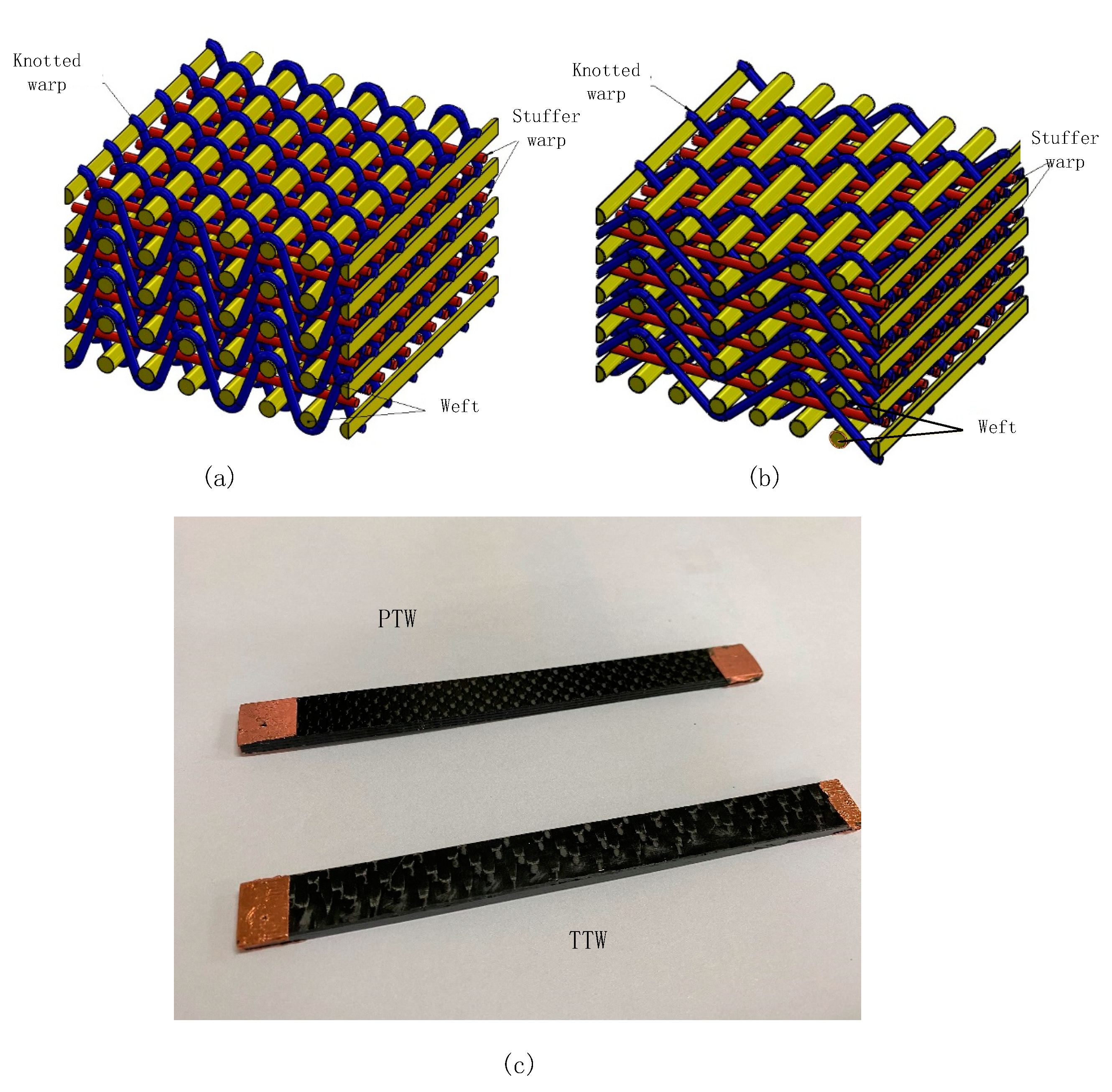 Electronics 10 02007 g003