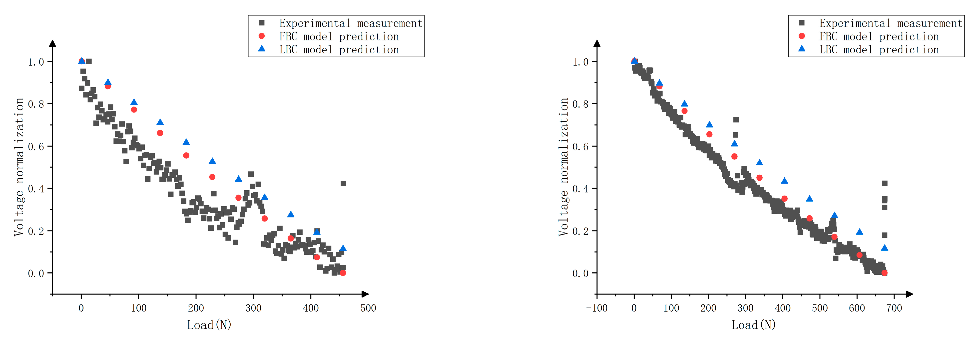 Electronics 10 02007 g013