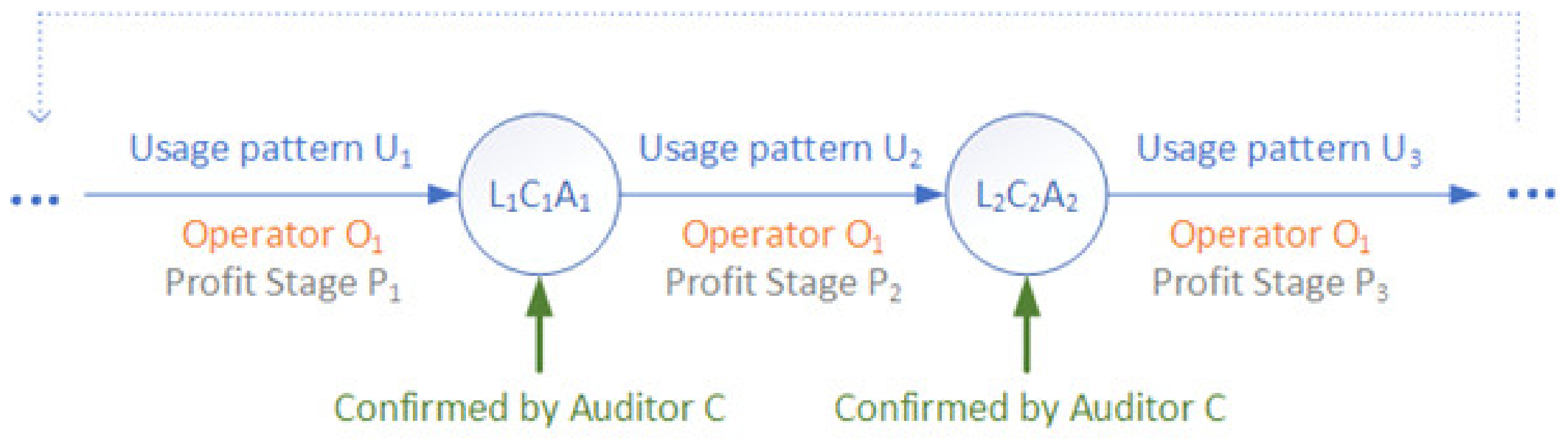 Electronics 10 02008 g003