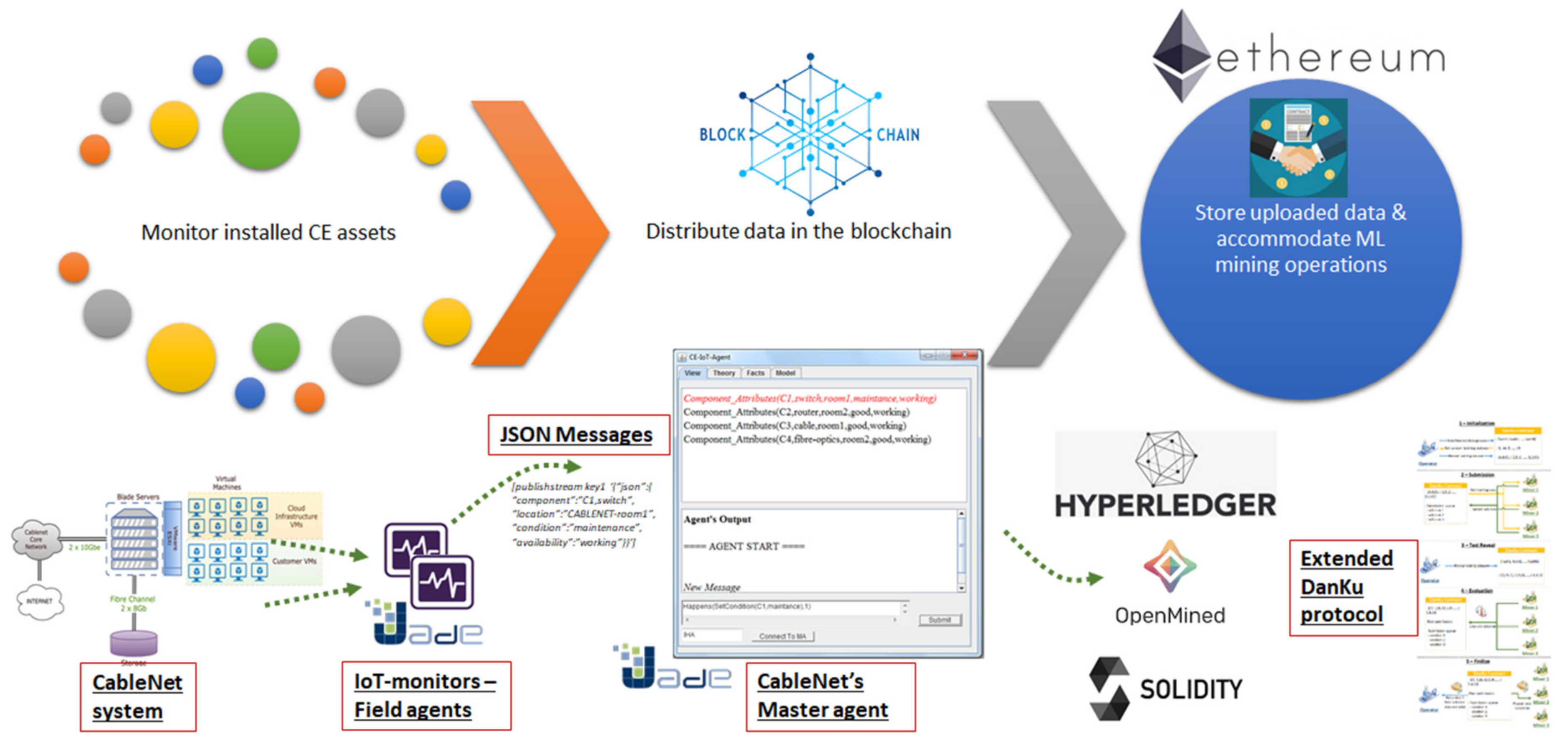 Electronics 10 02008 g004