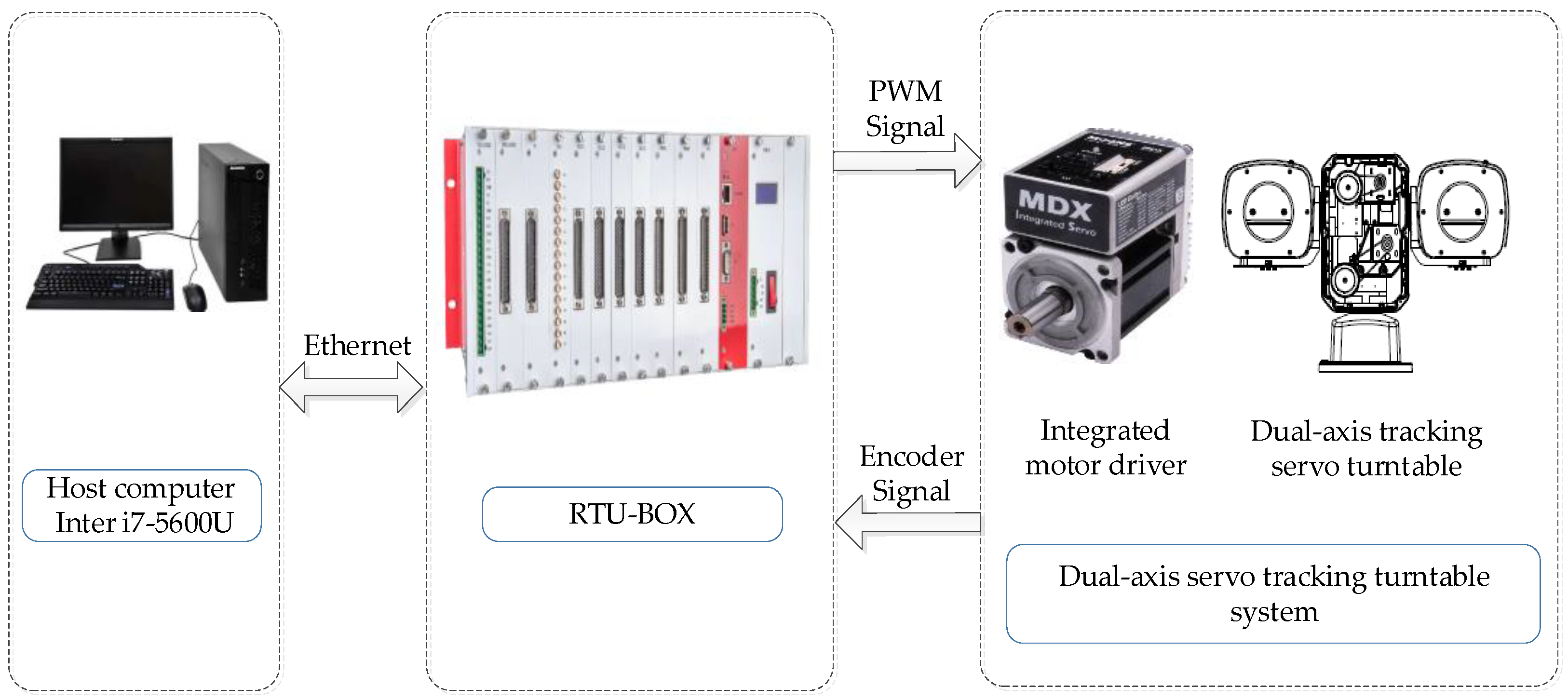 Electronics 10 02012 g001
